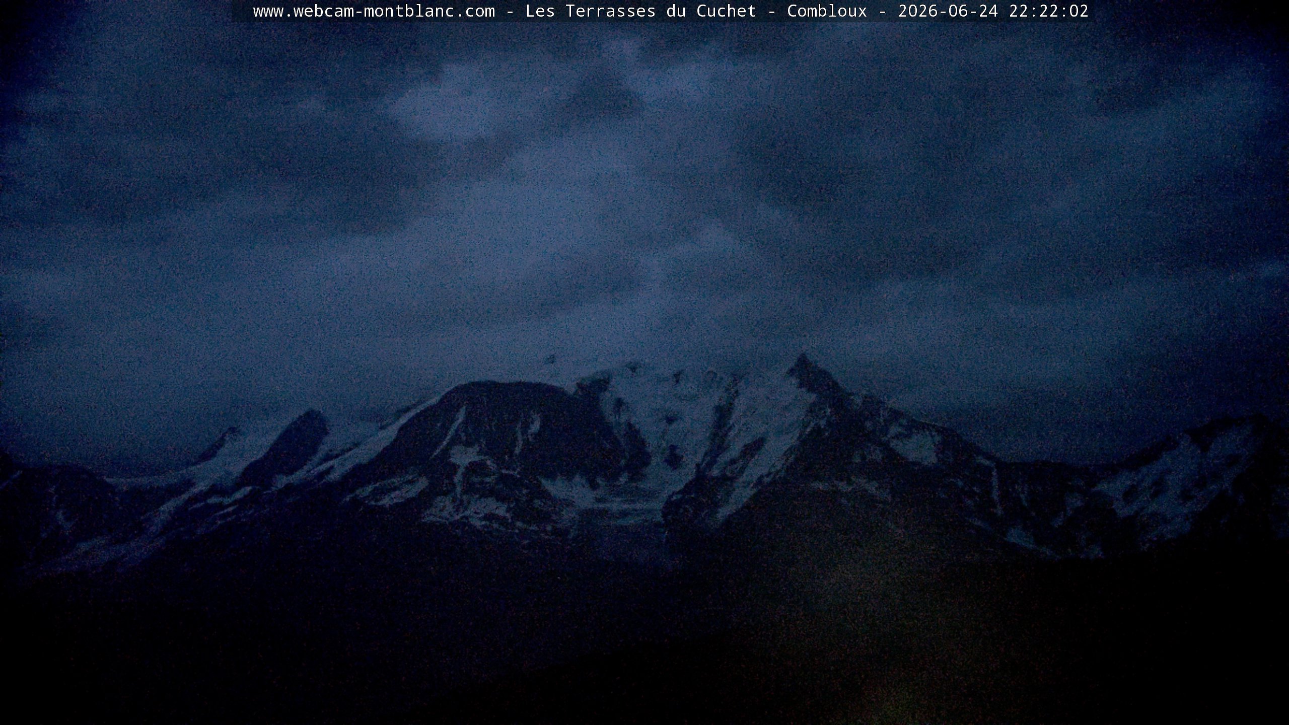 Mont Blanc