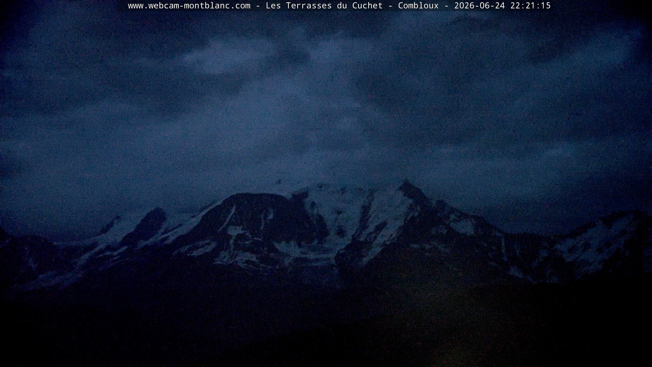 Mont Blanc