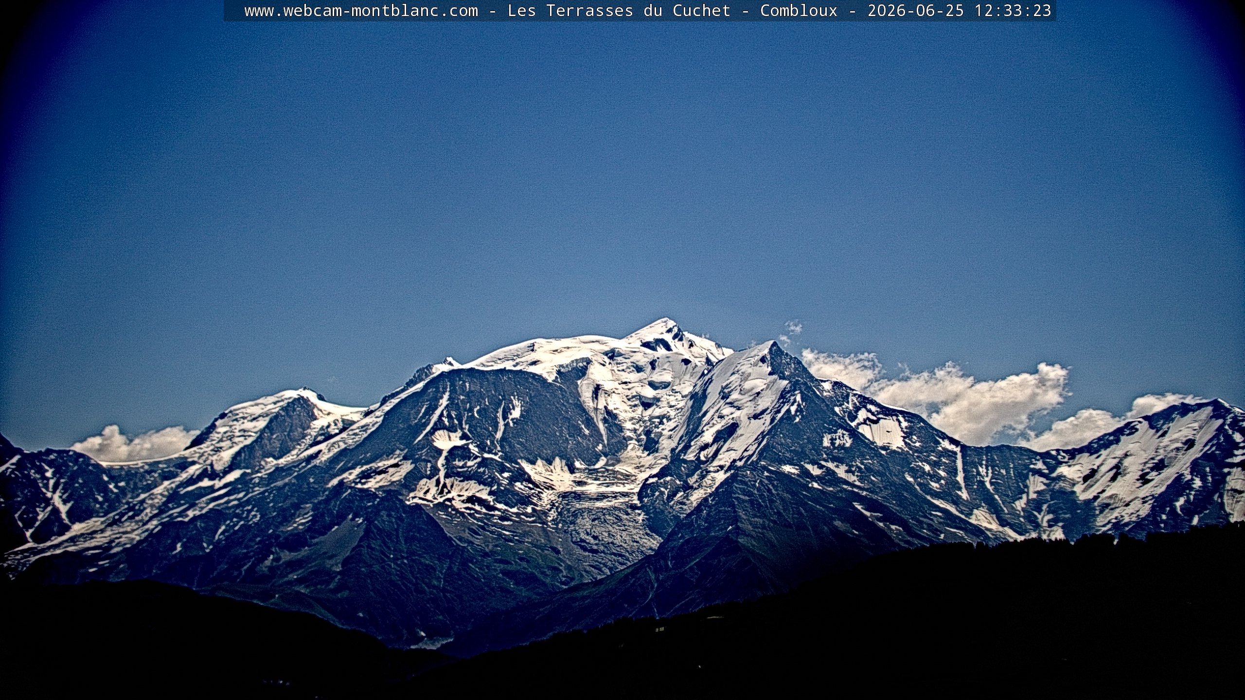 Mont Blanc