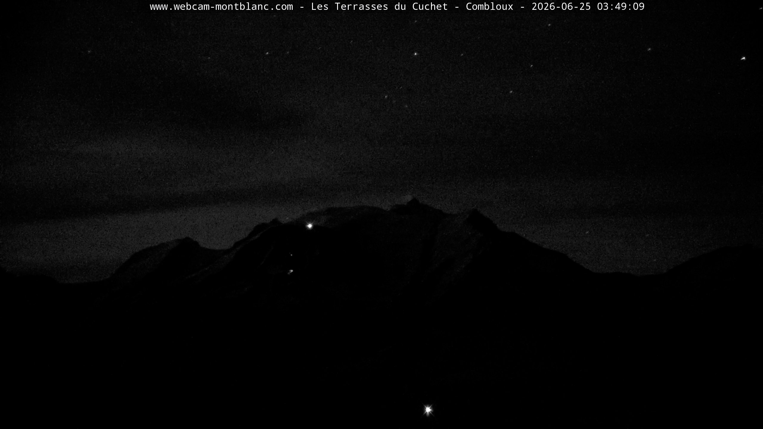 Mont Blanc