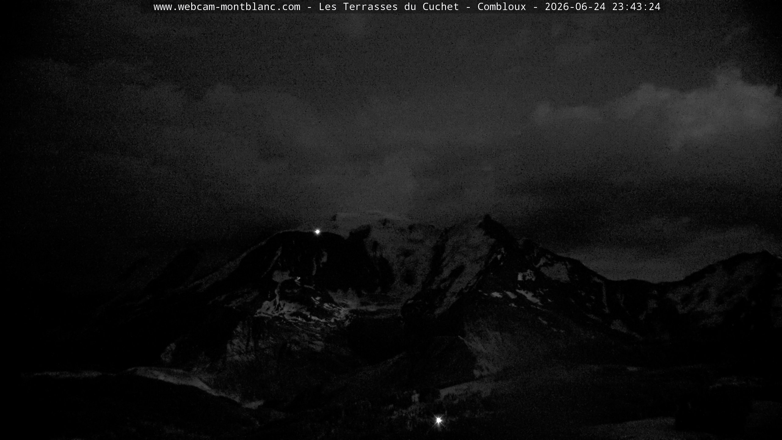 Mont Blanc