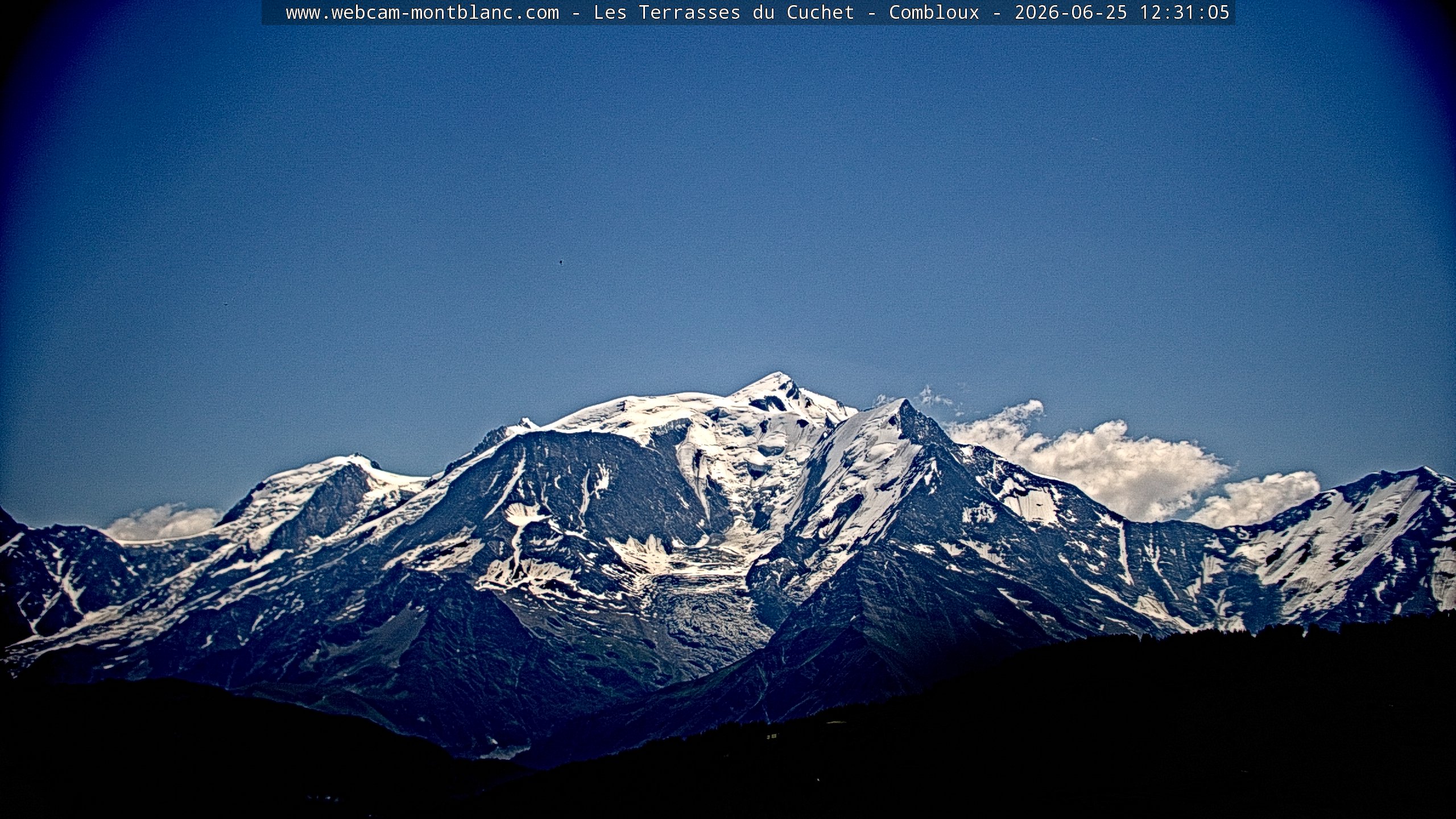 Mont Blanc