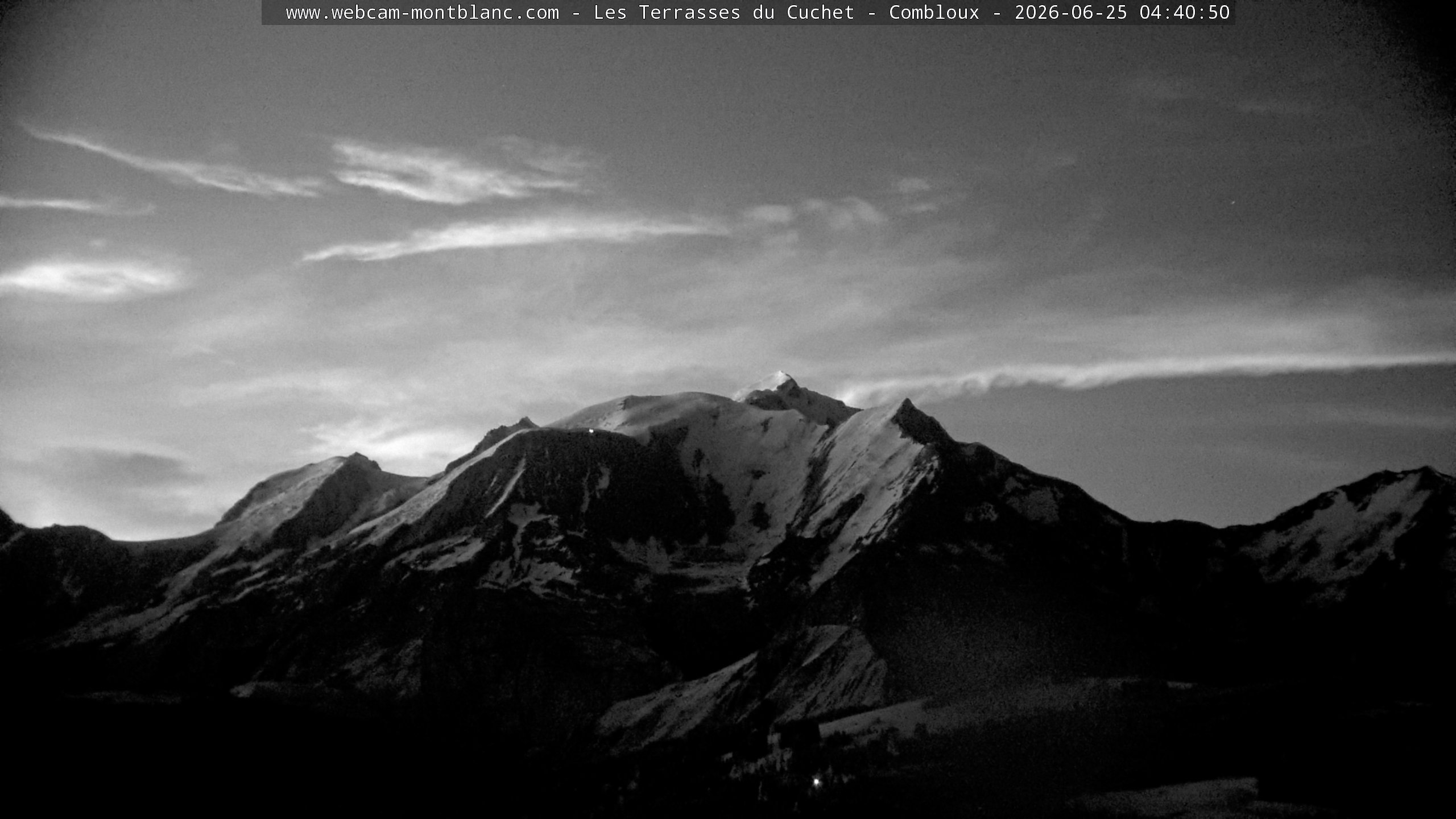 Mont Blanc