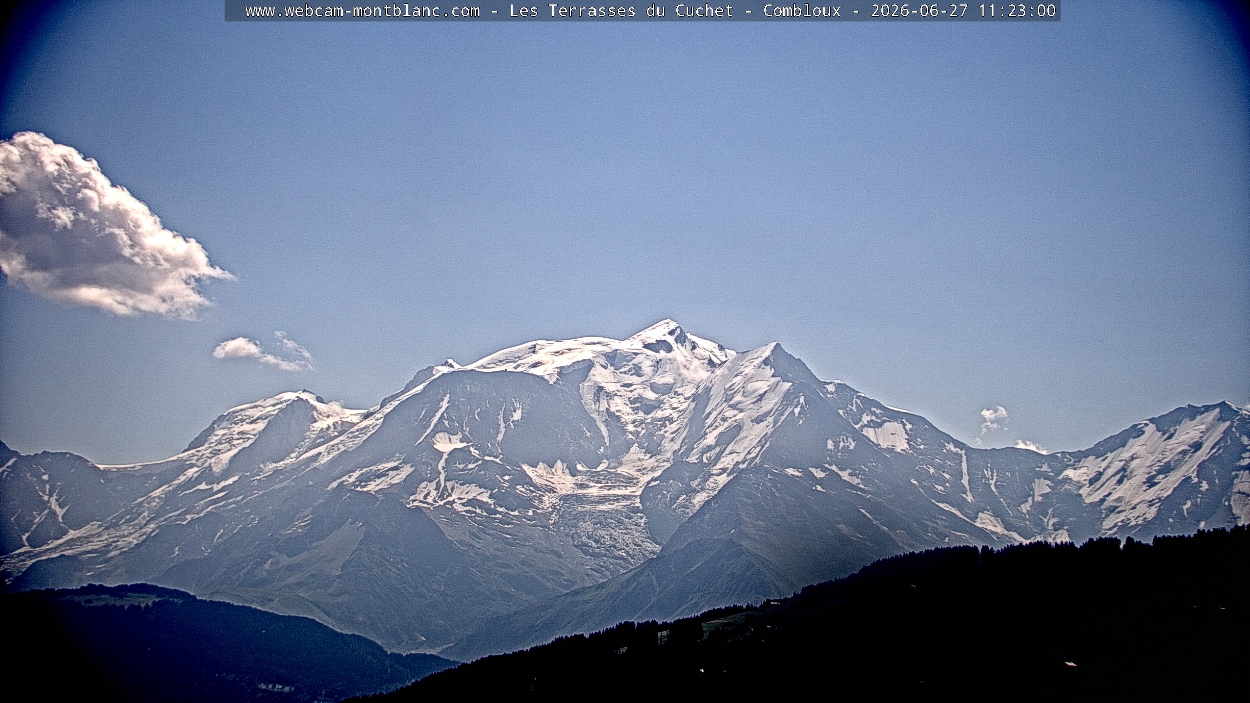 Mont Blanc