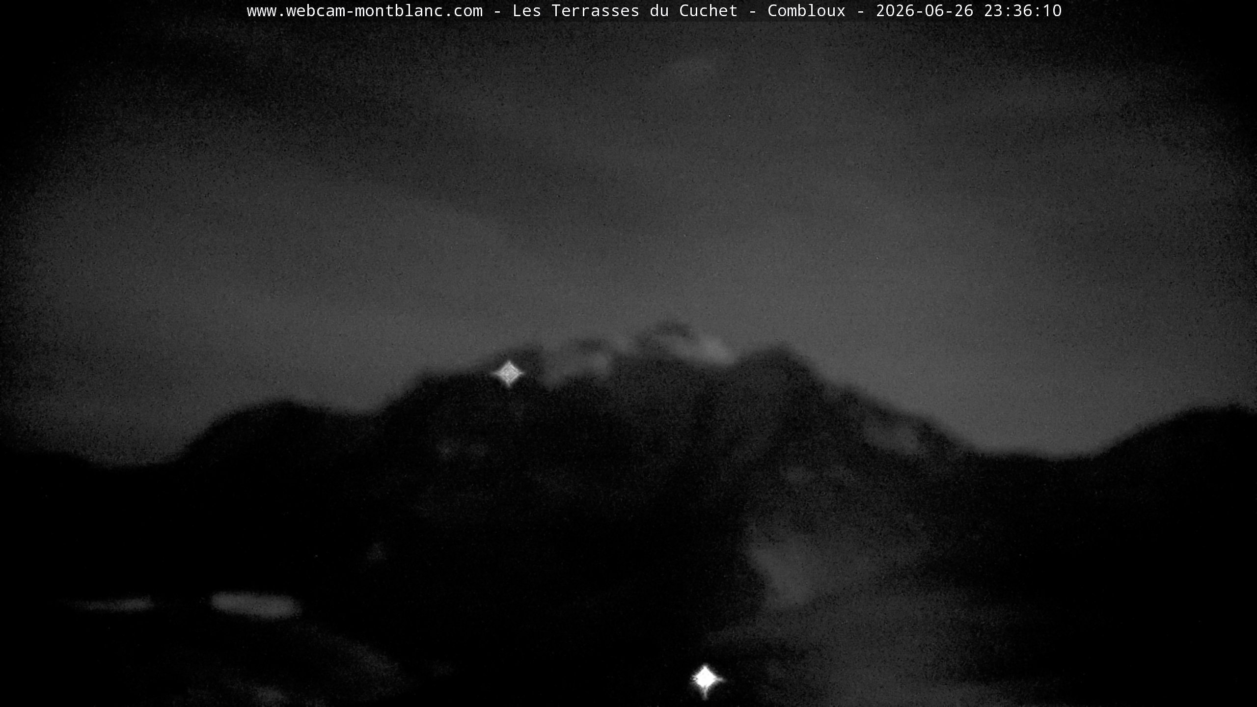 Mont Blanc
