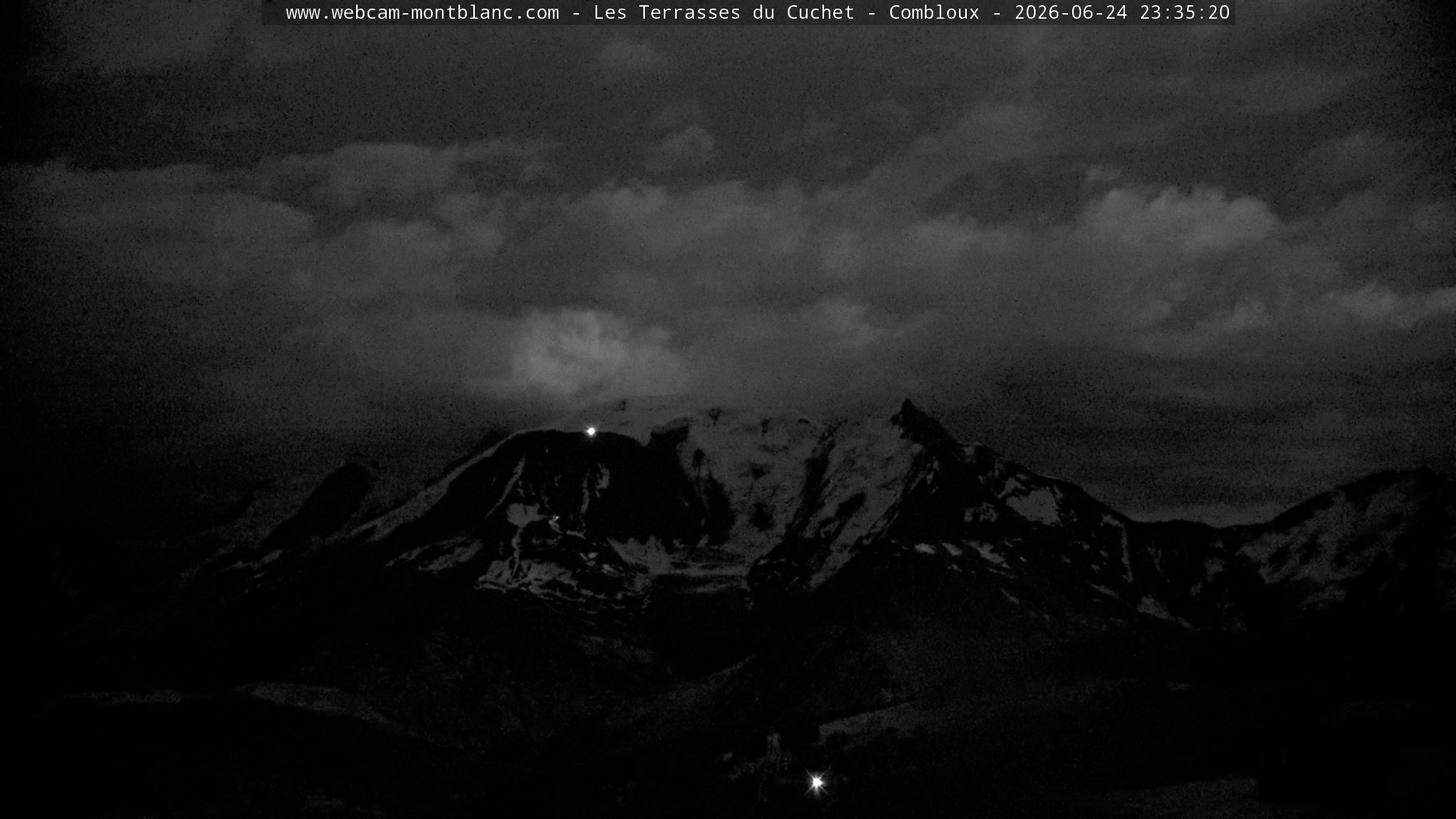 Mont Blanc