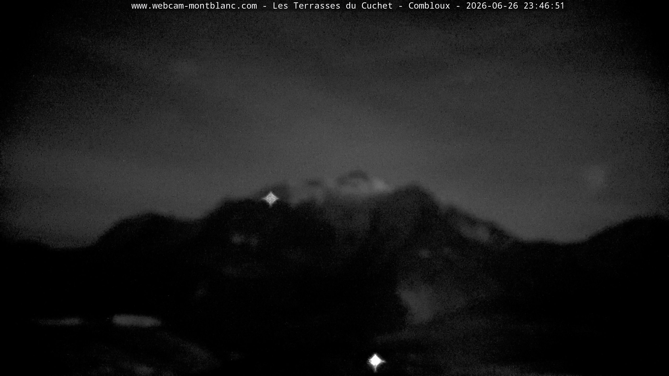 Mont Blanc