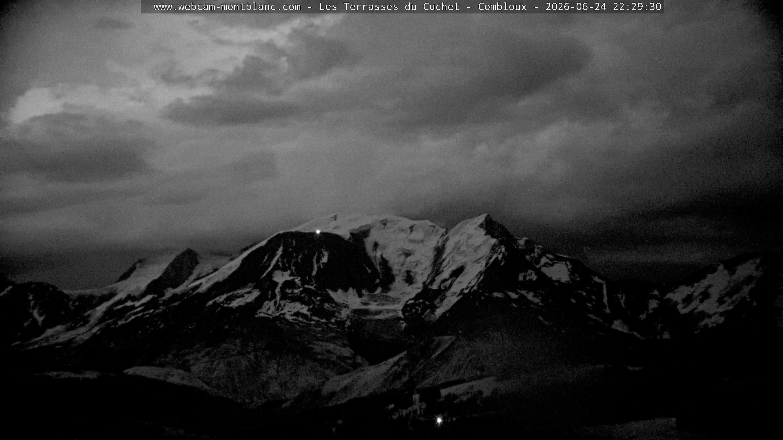 Mont Blanc