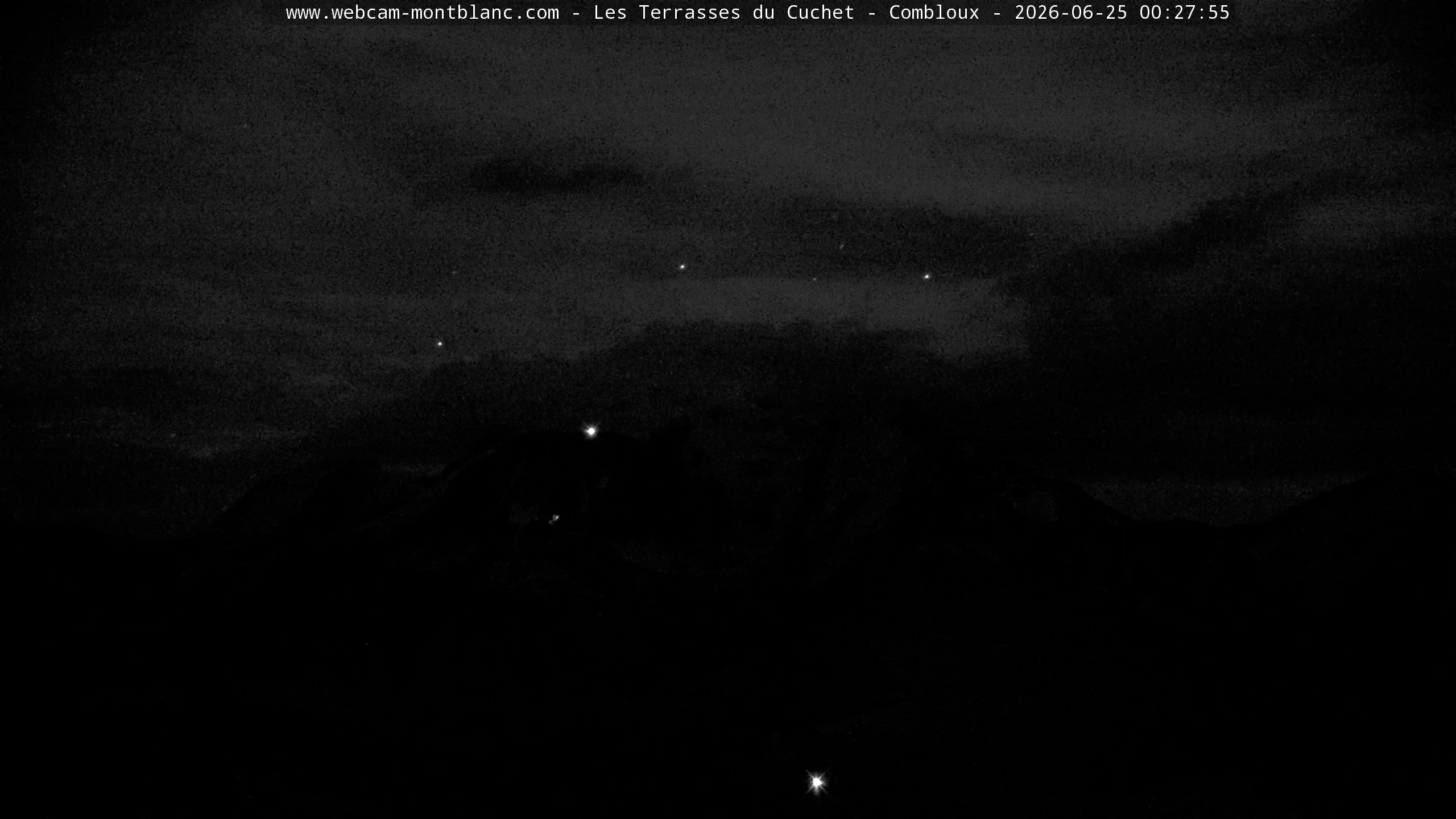 Mont Blanc