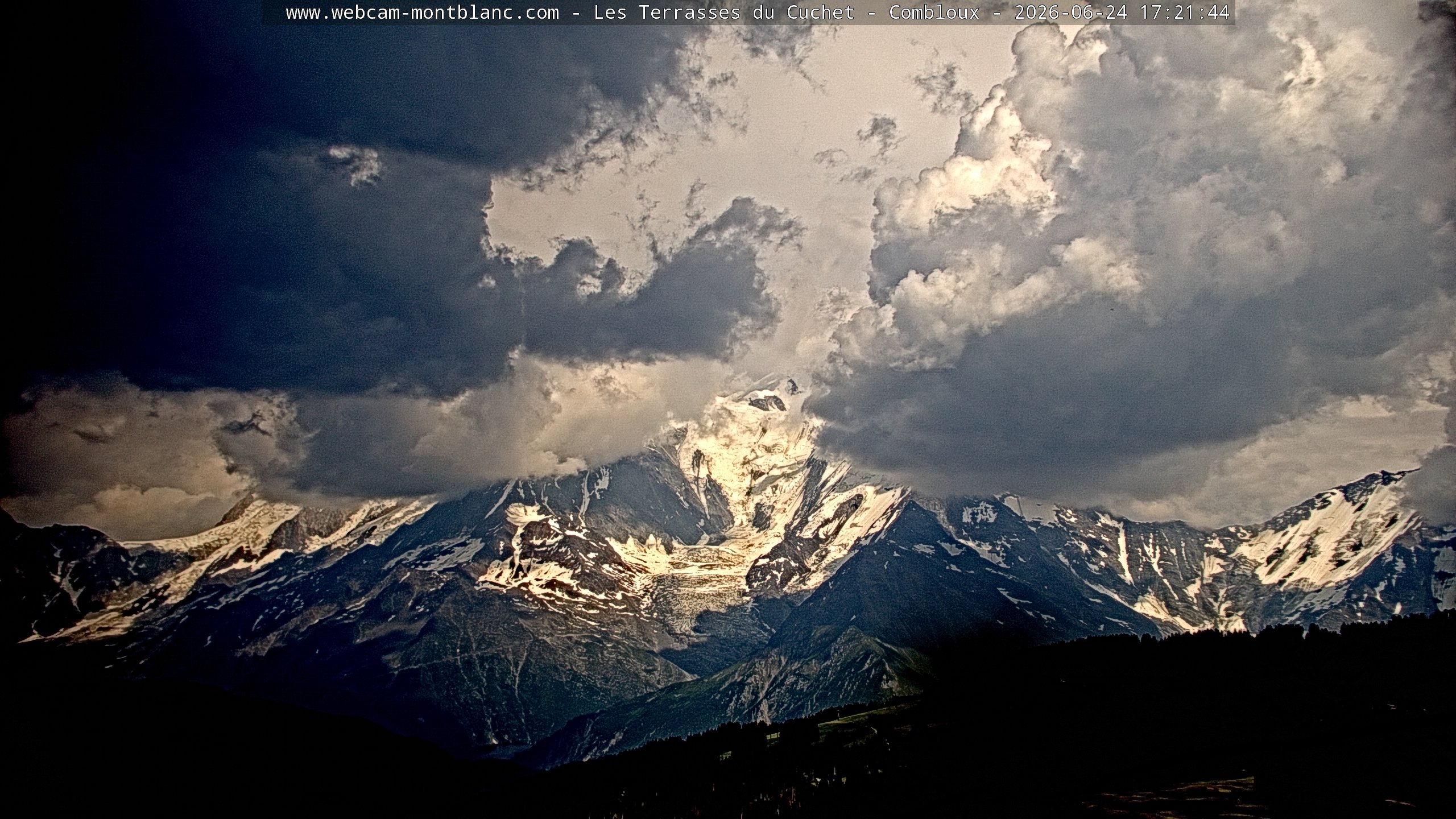 Mont Blanc