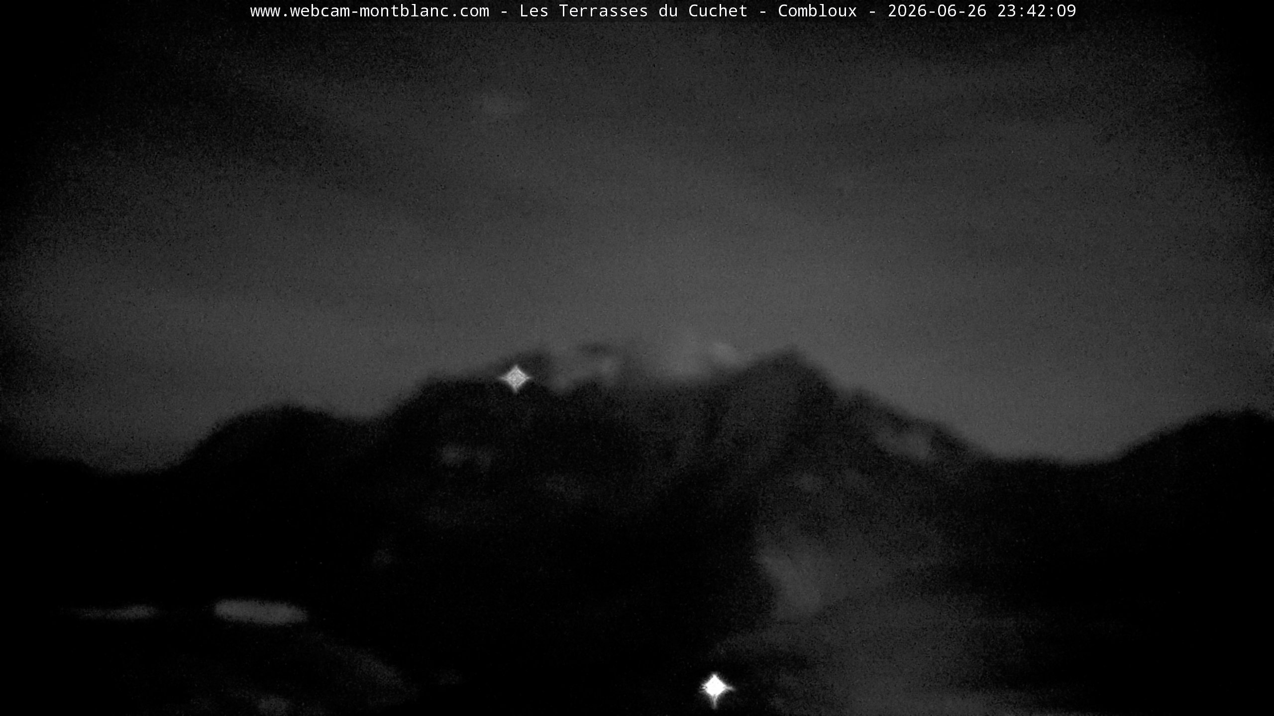 Mont Blanc