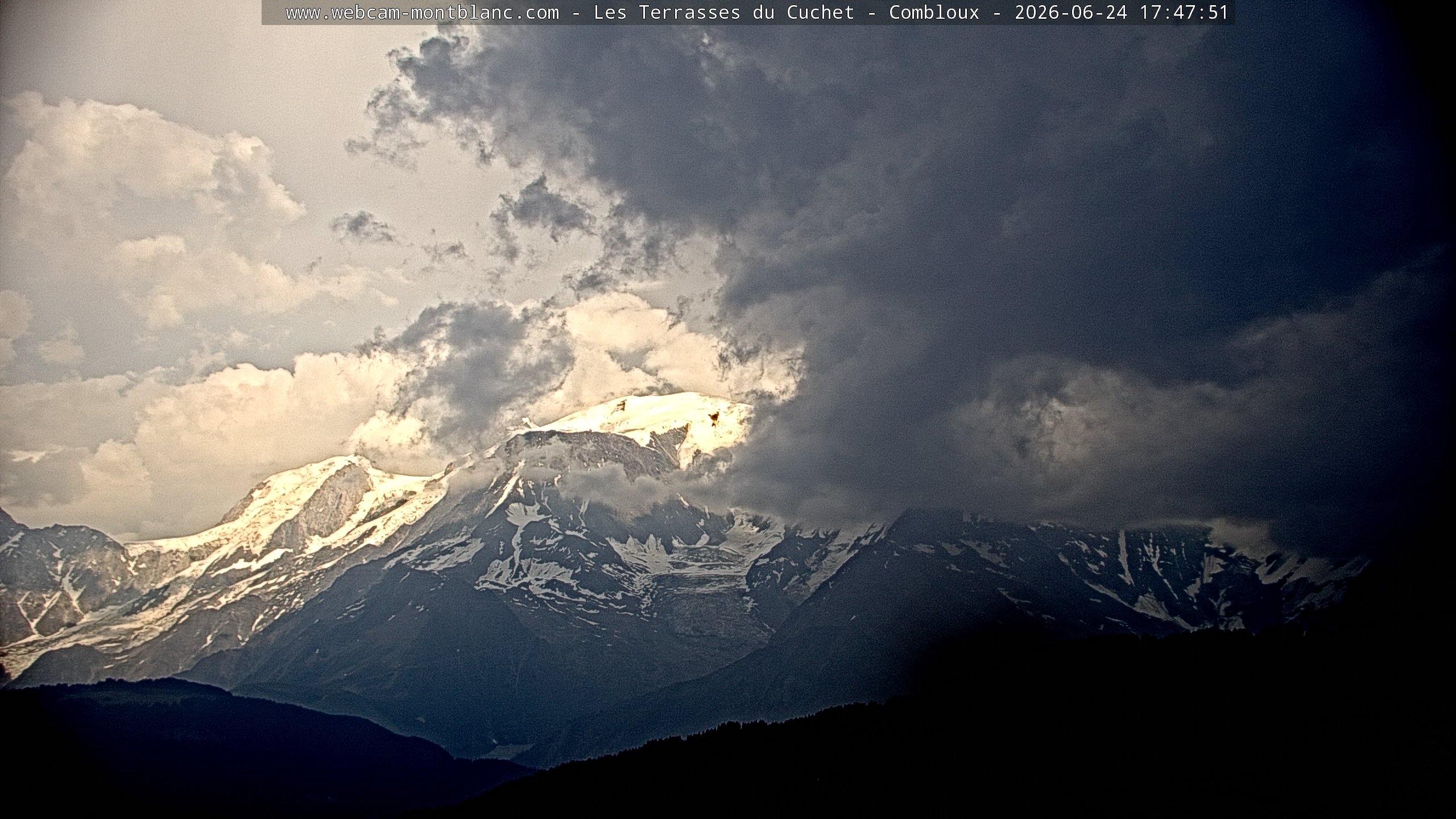 Mont Blanc