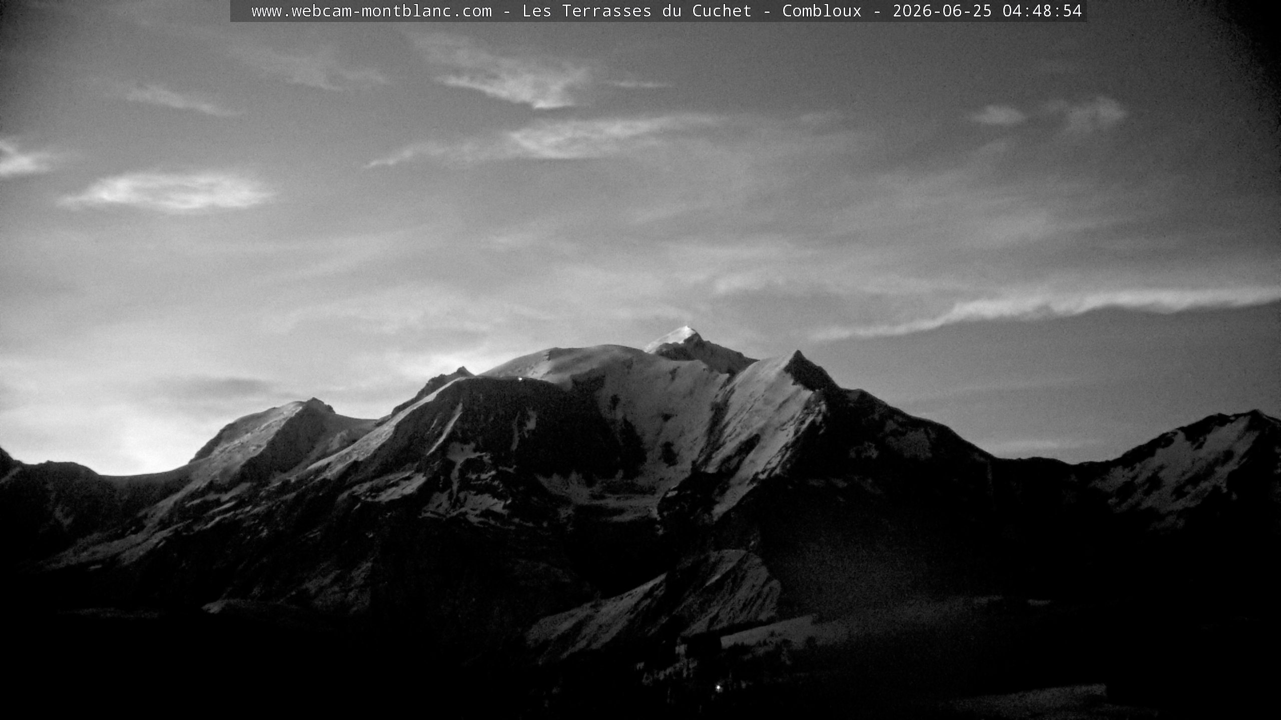 Mont Blanc