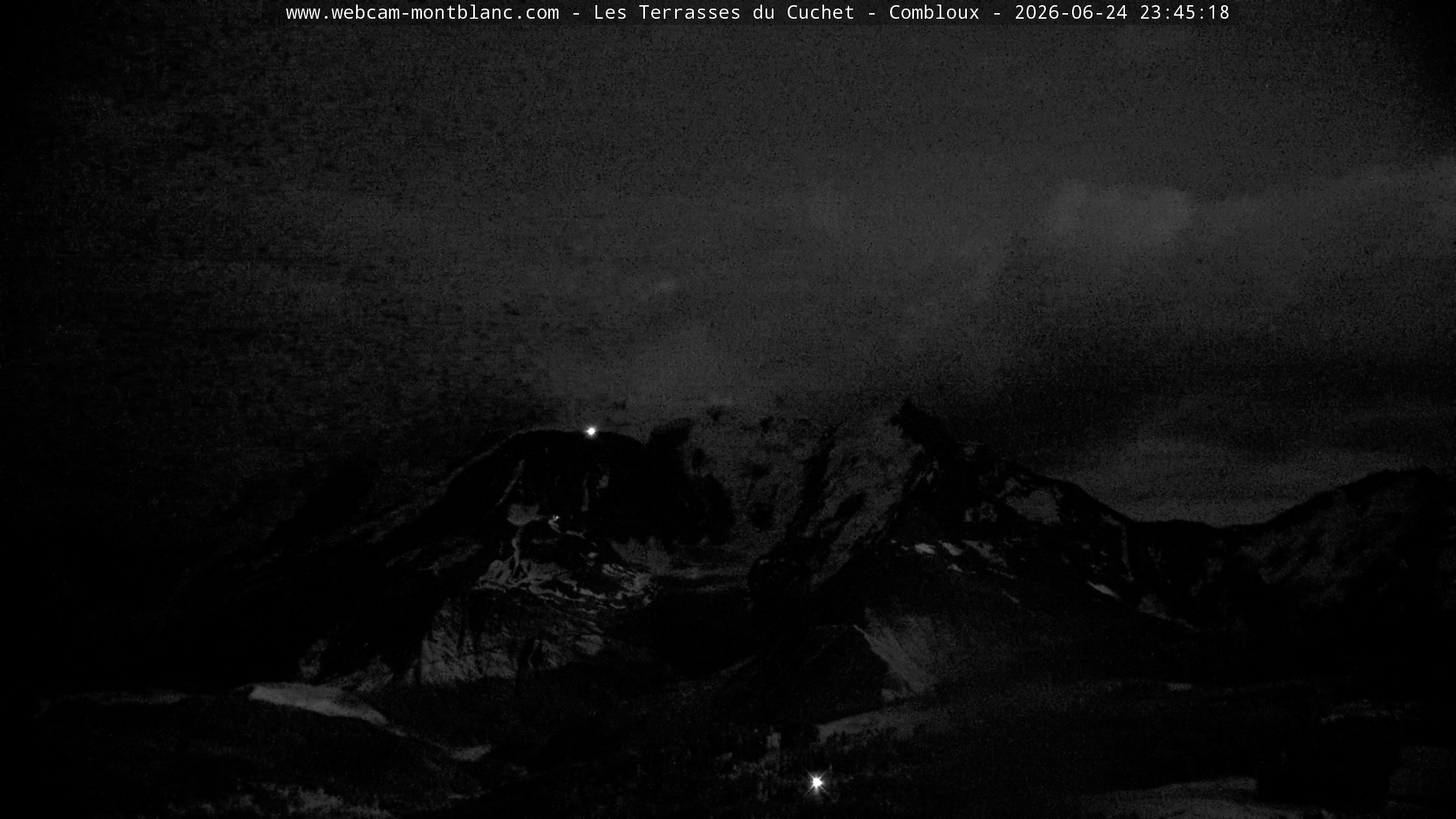 Mont Blanc