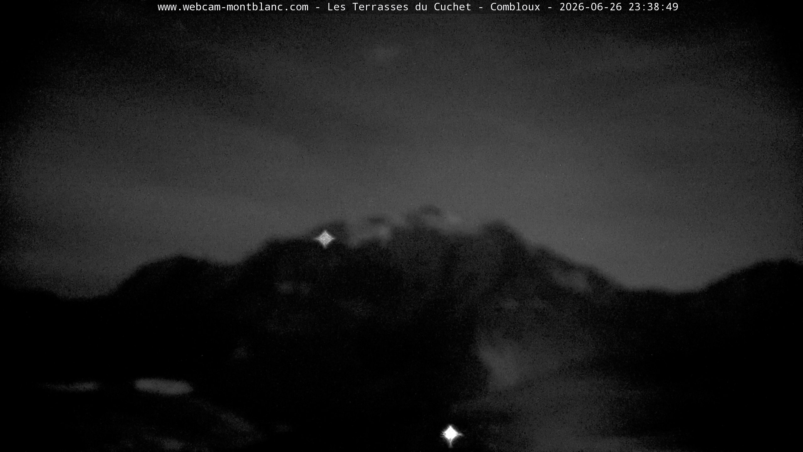 Mont Blanc