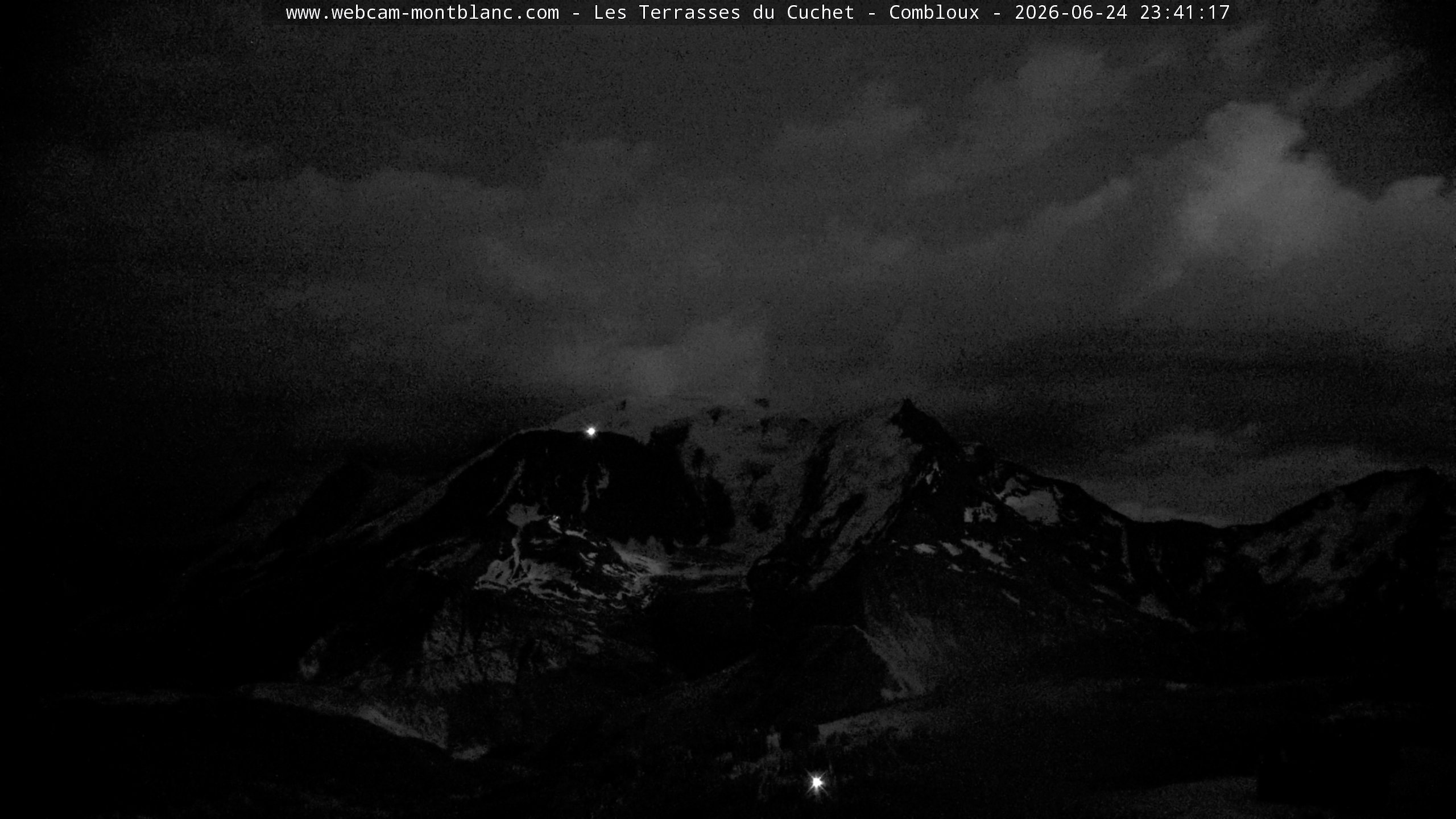 Mont Blanc