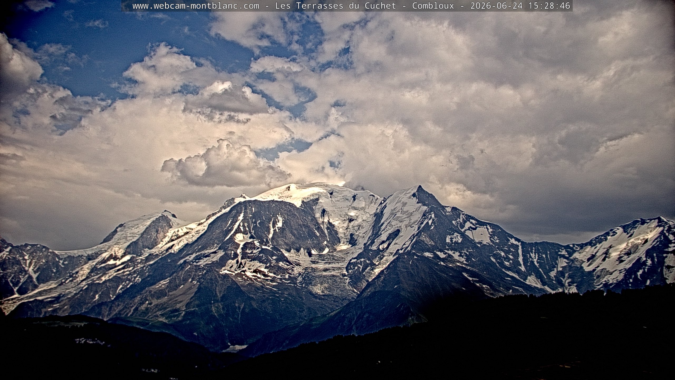 Mont Blanc