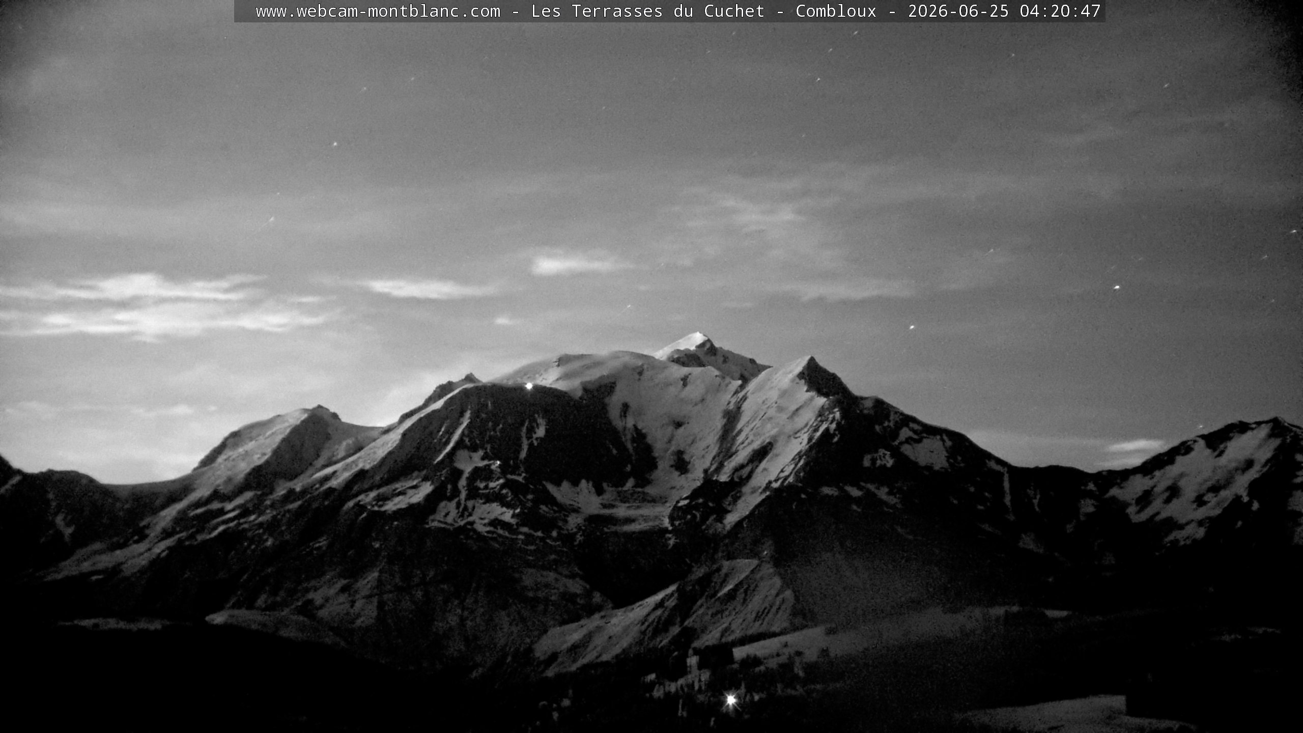 Mont Blanc