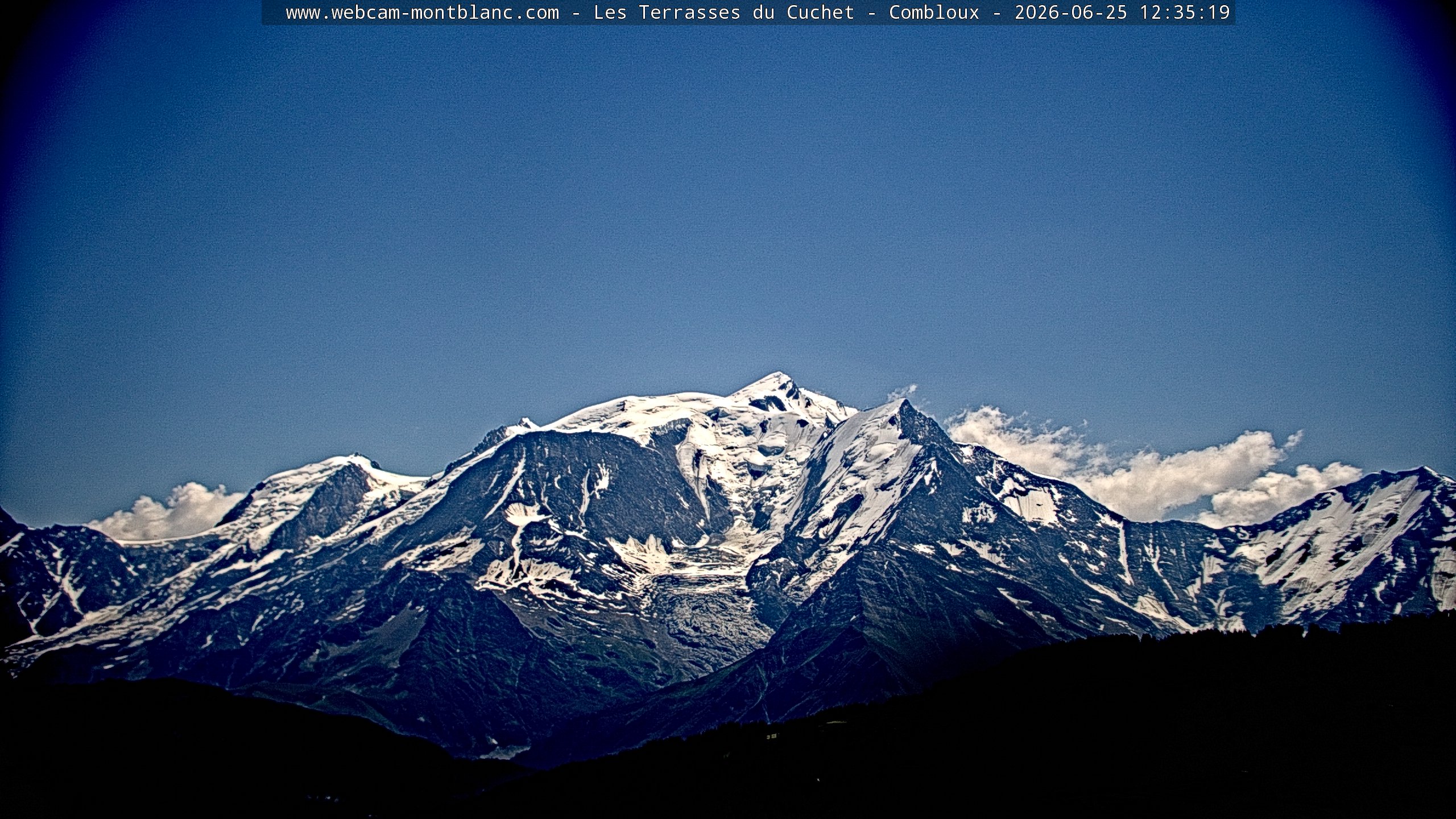 Mont Blanc