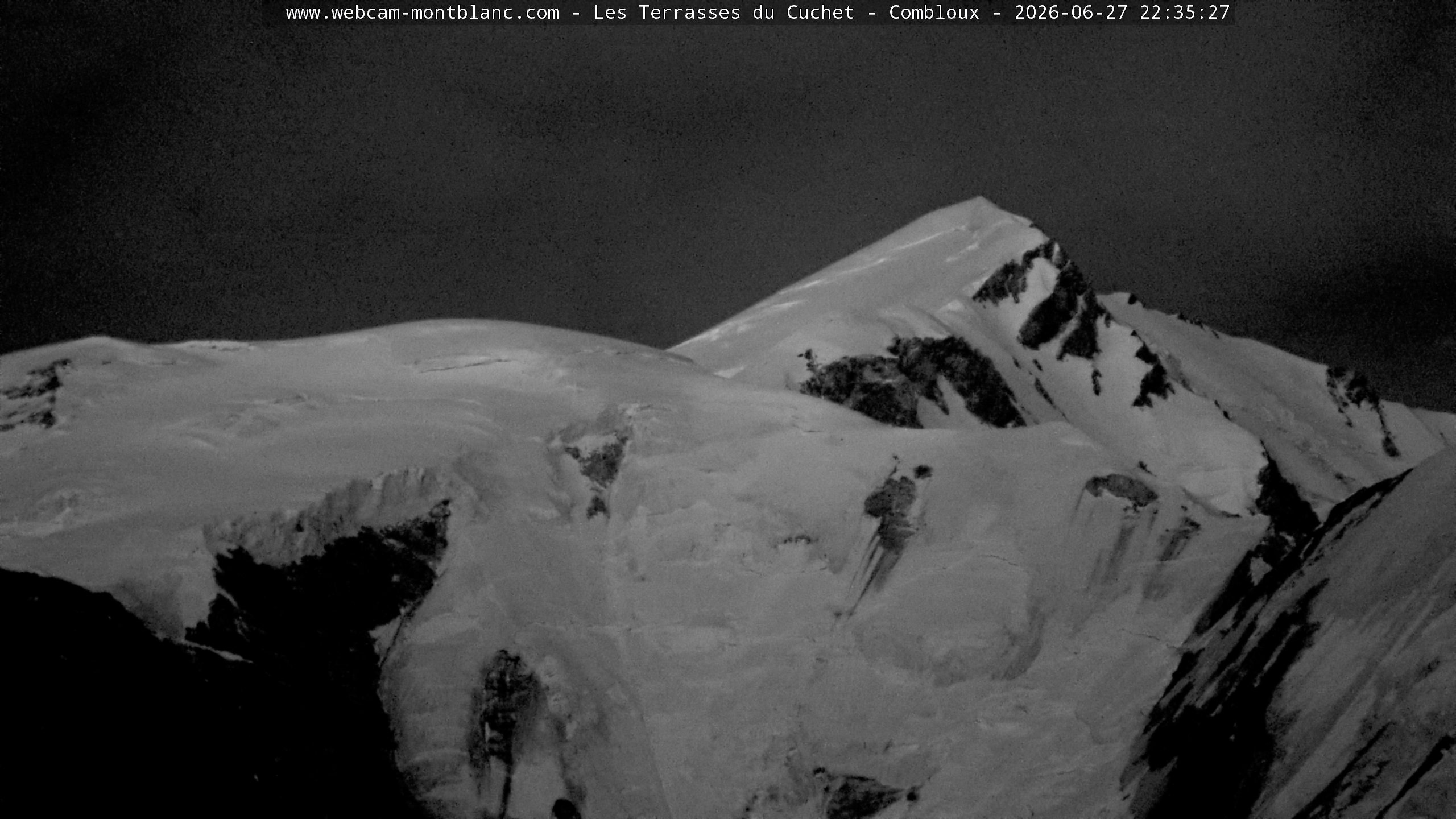 Mont Blanc