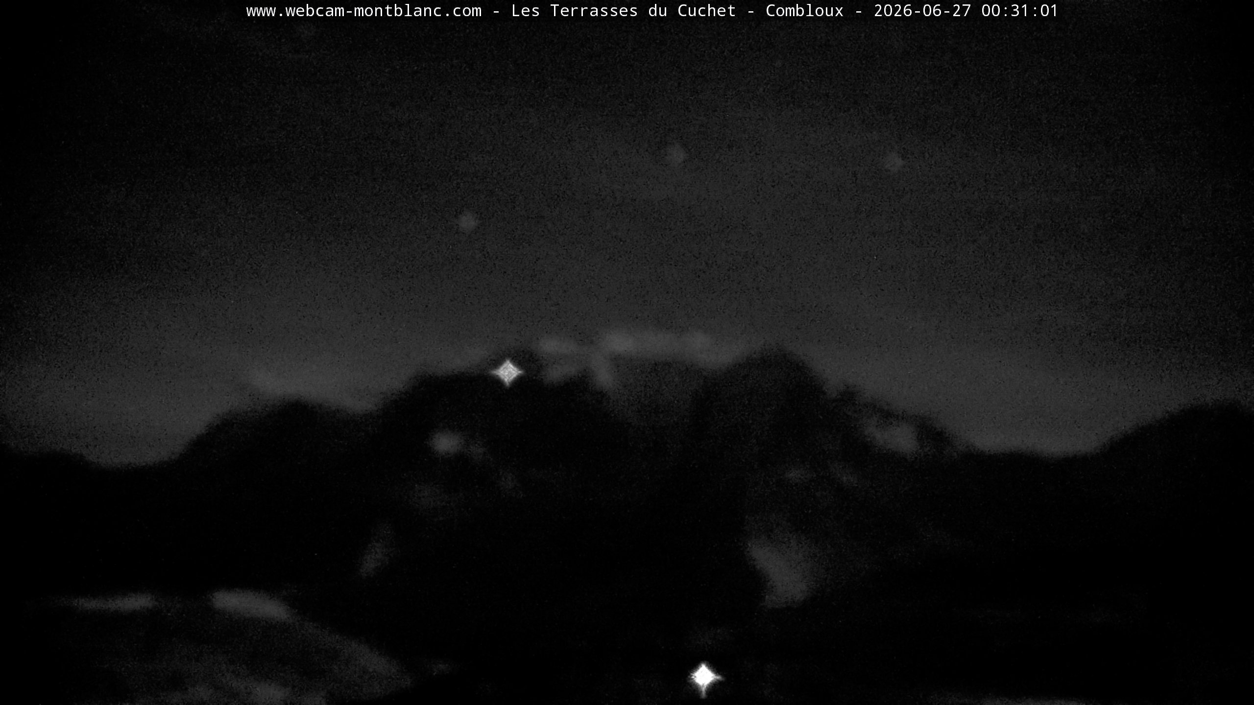 Mont Blanc