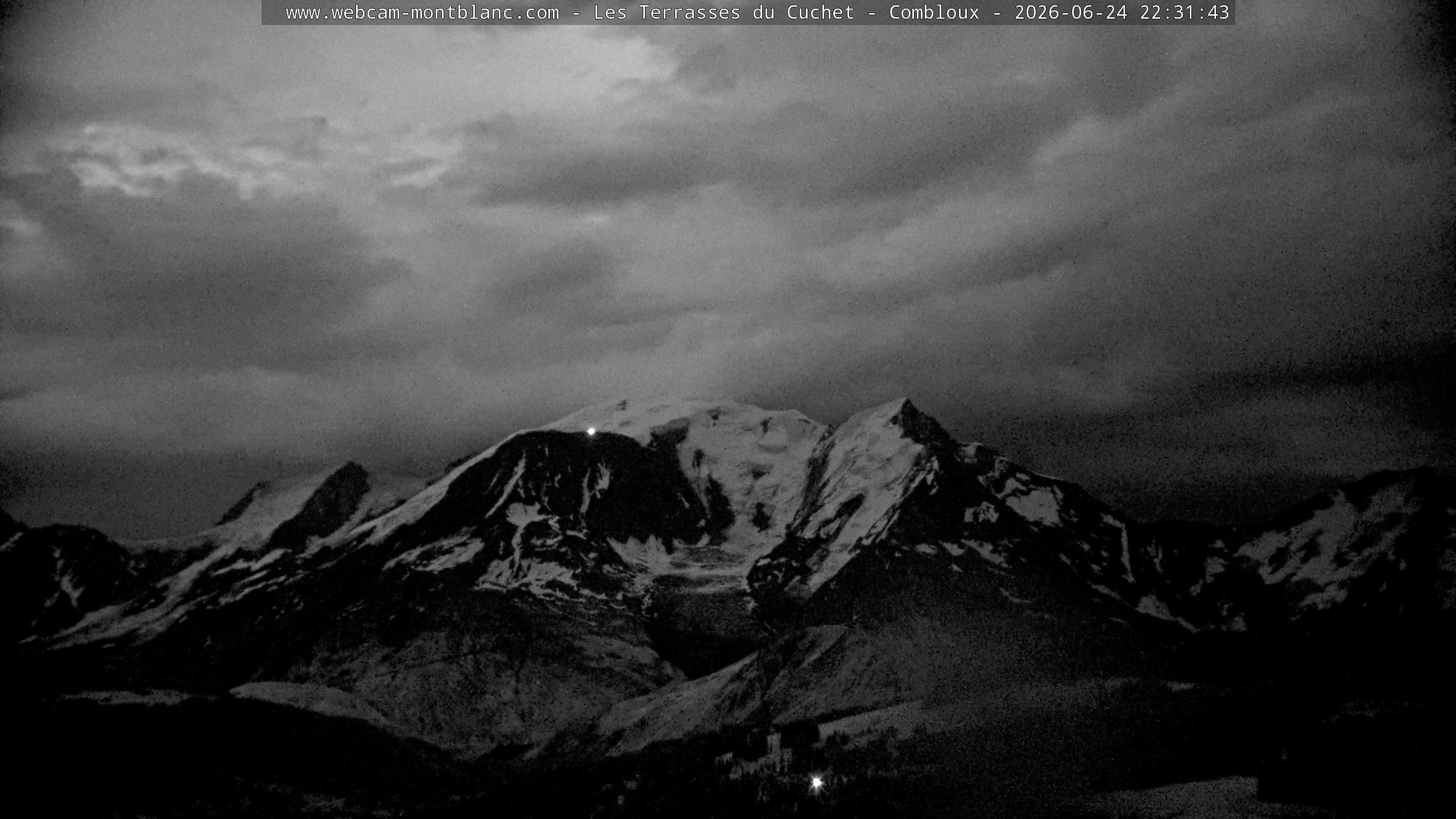 Mont Blanc