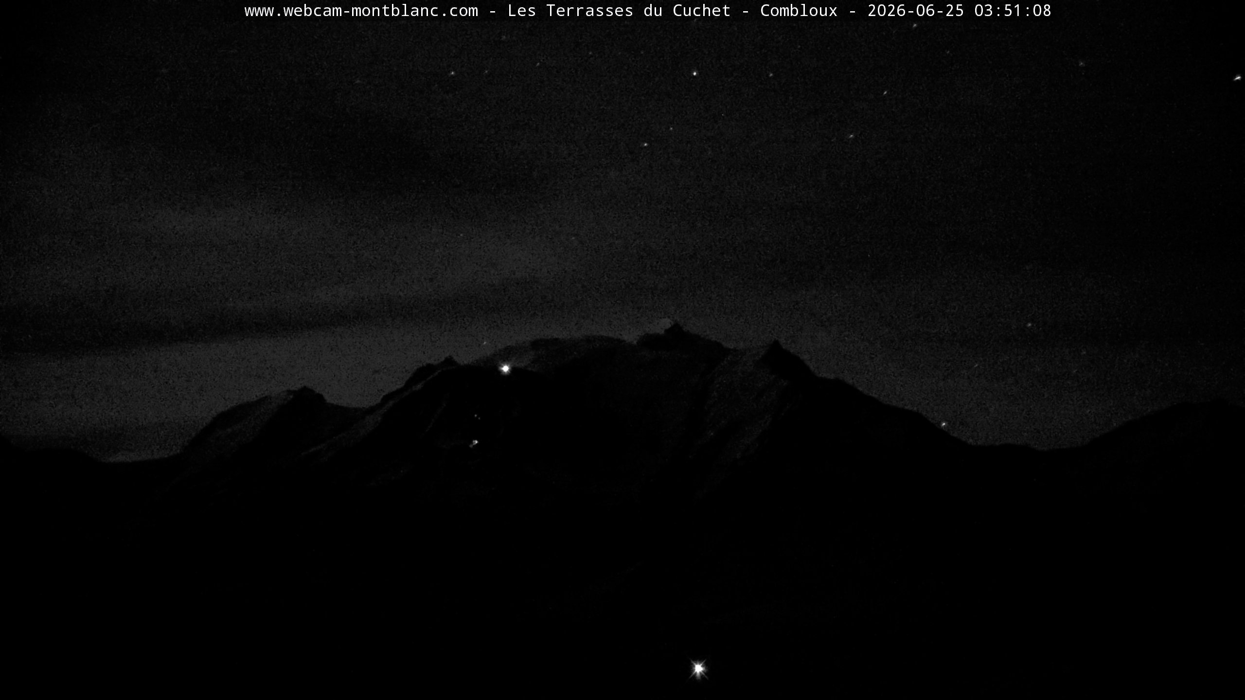 Mont Blanc