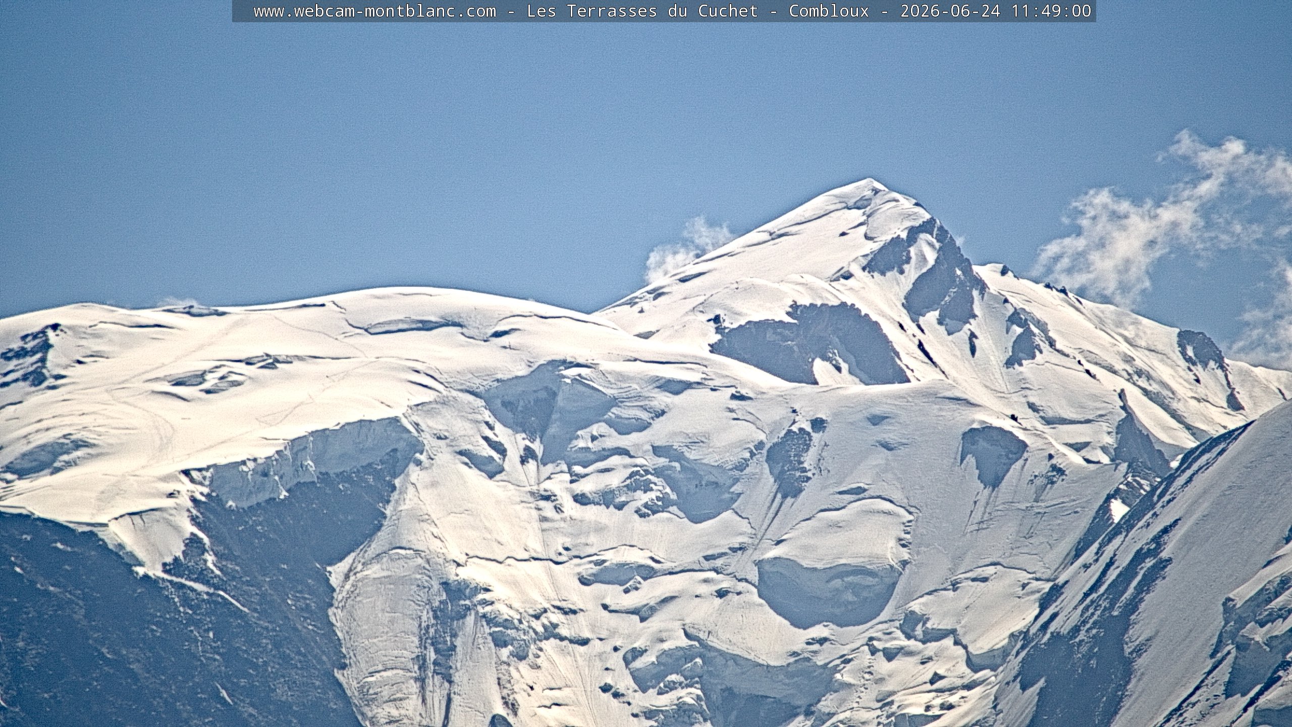 Mont Blanc