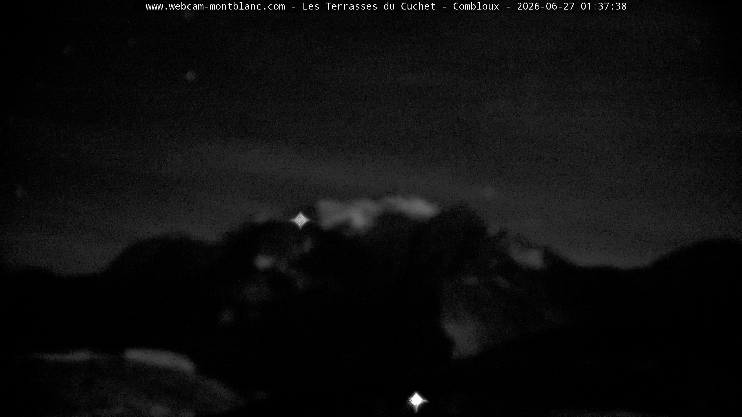 Mont Blanc