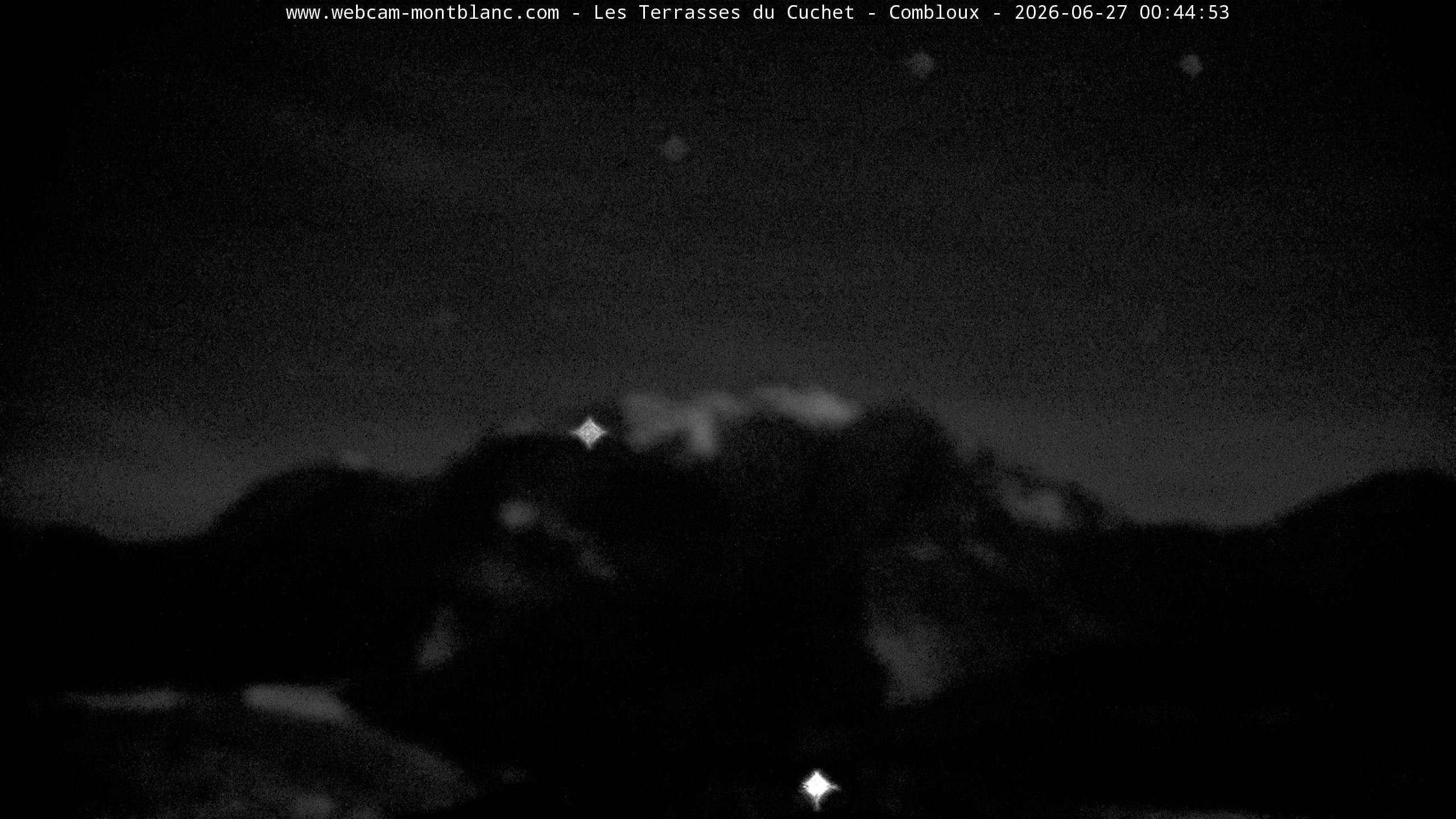 Mont Blanc