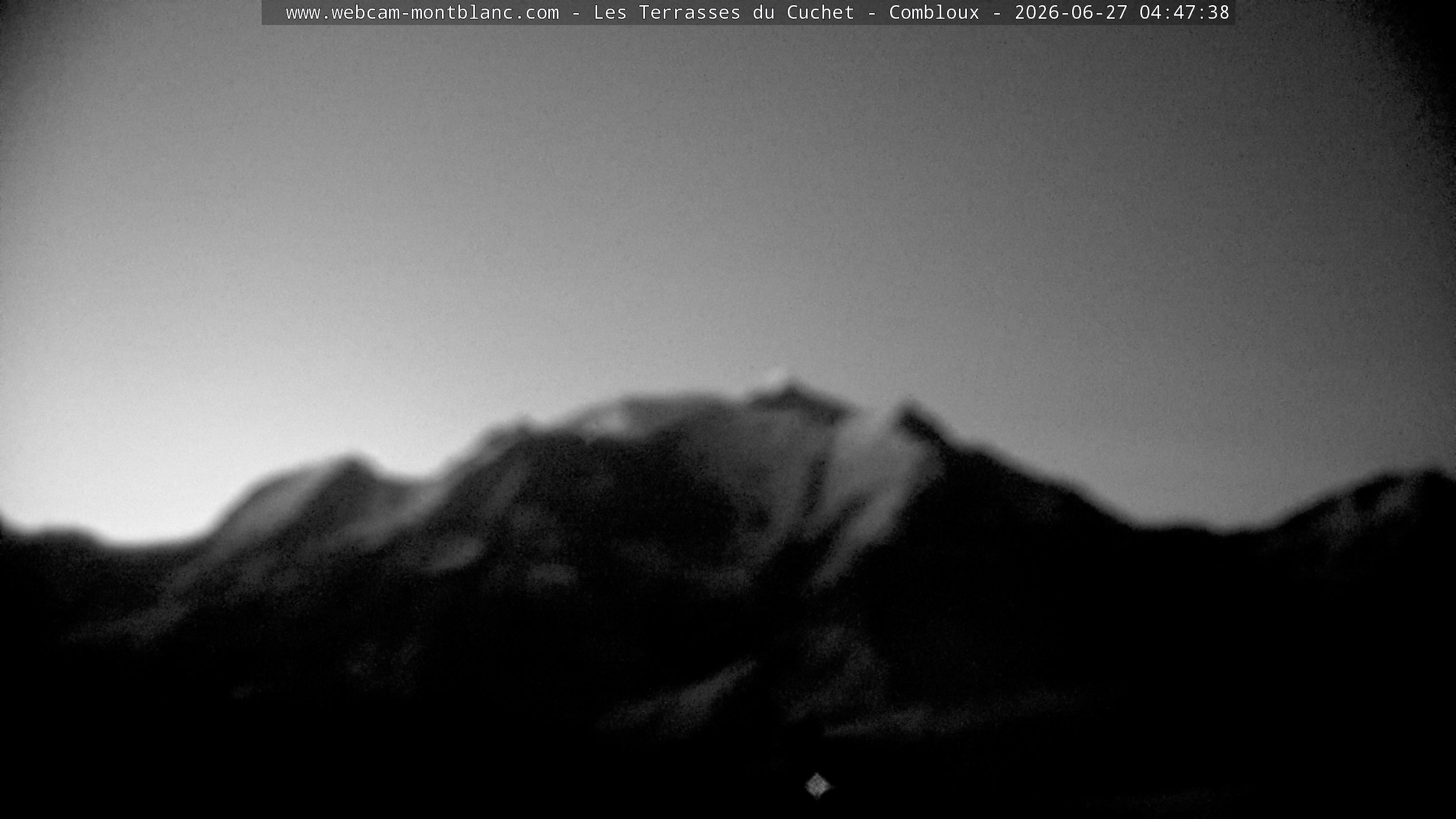 Mont Blanc