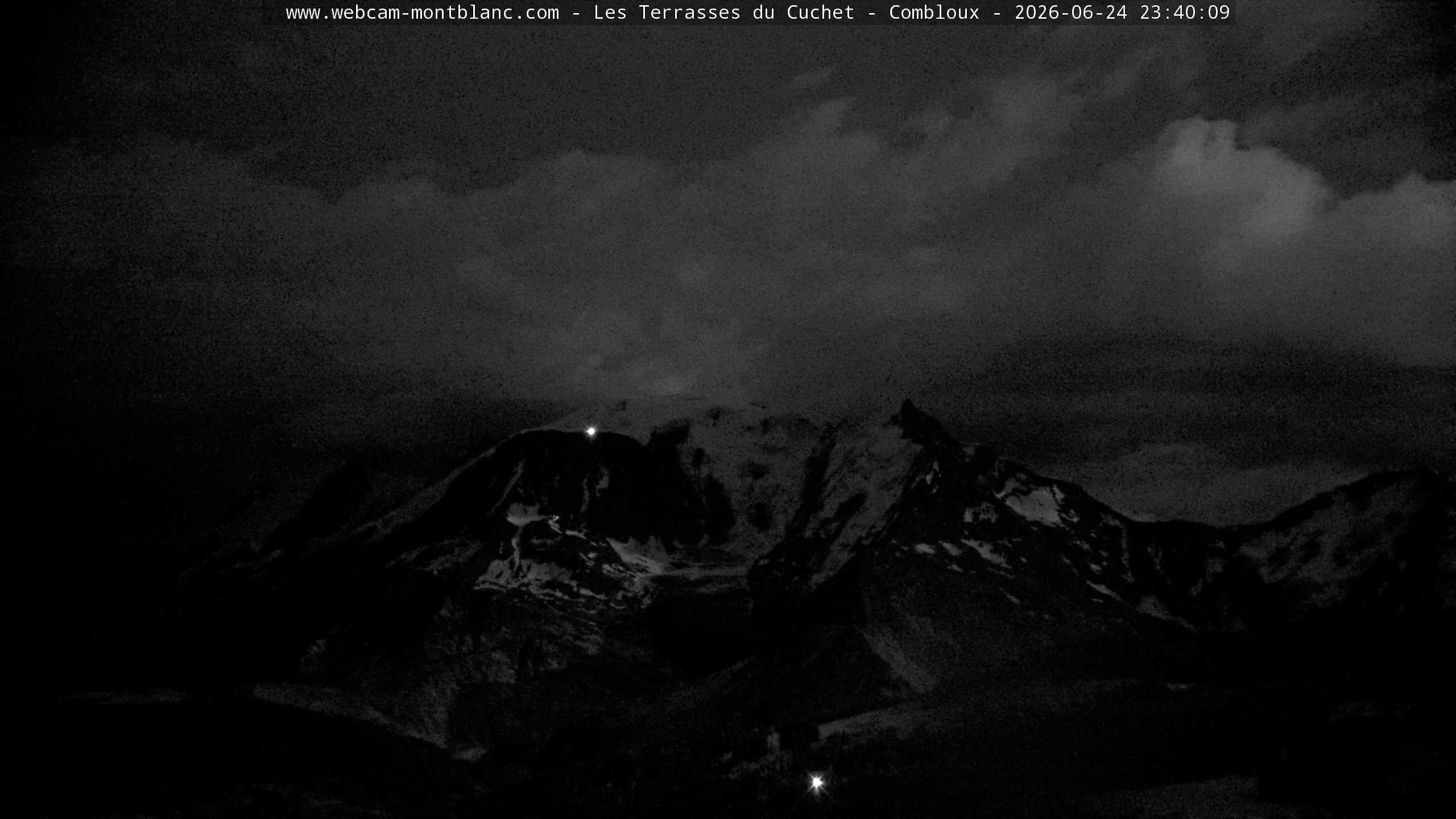 Mont Blanc