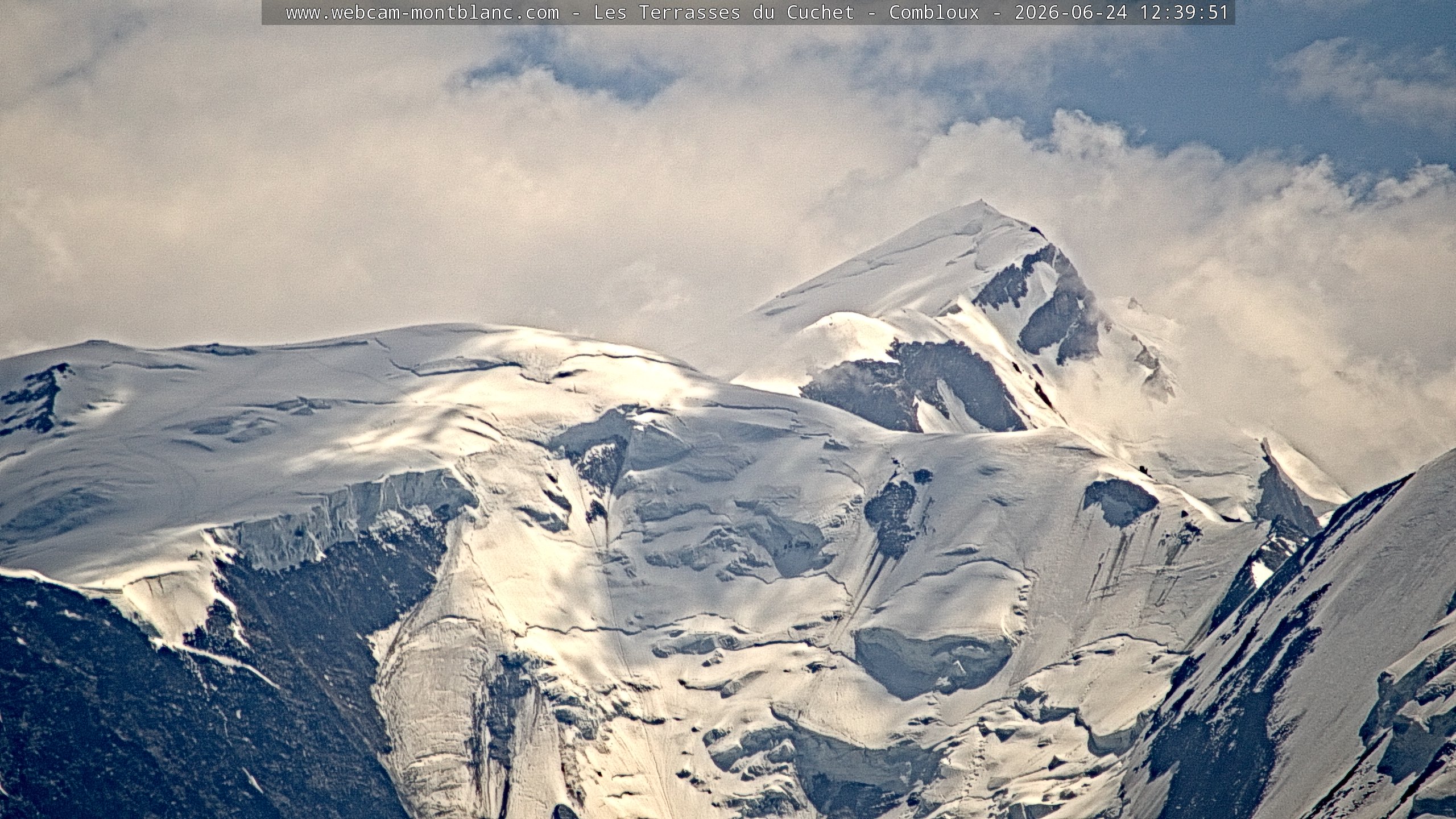 Mont Blanc