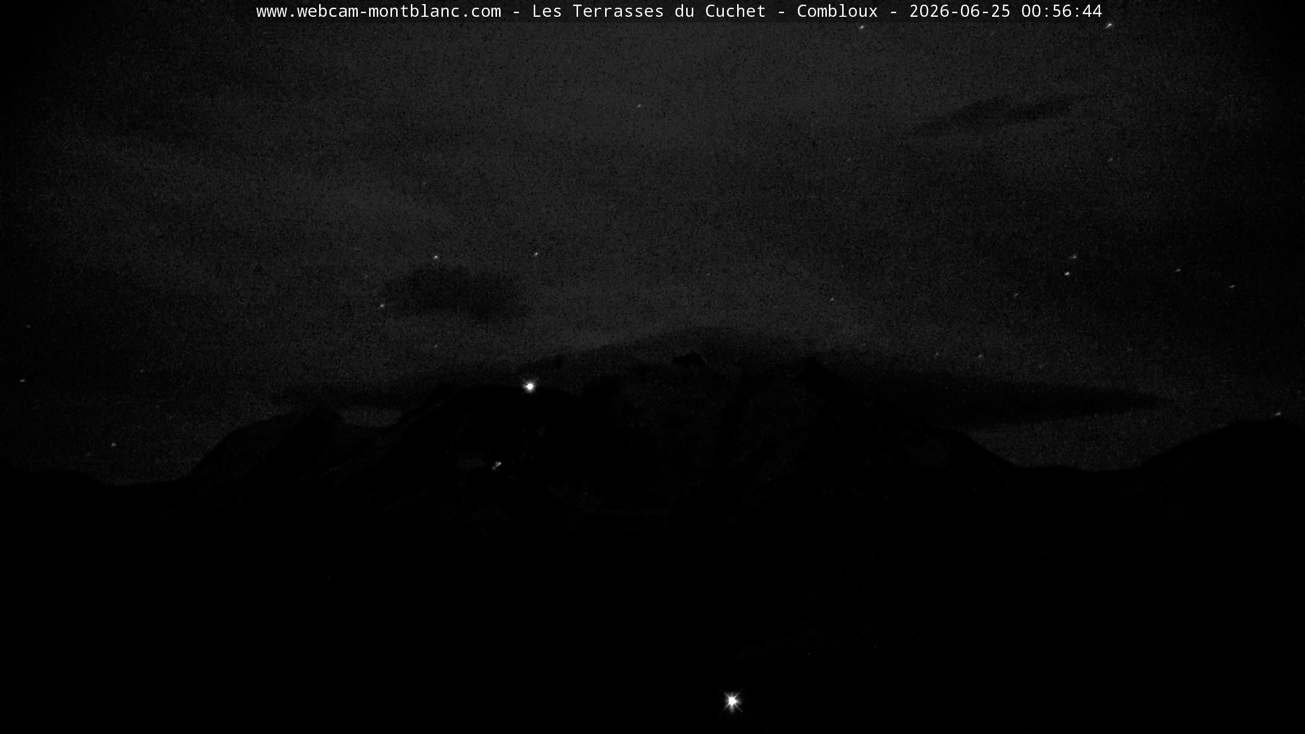 Mont Blanc