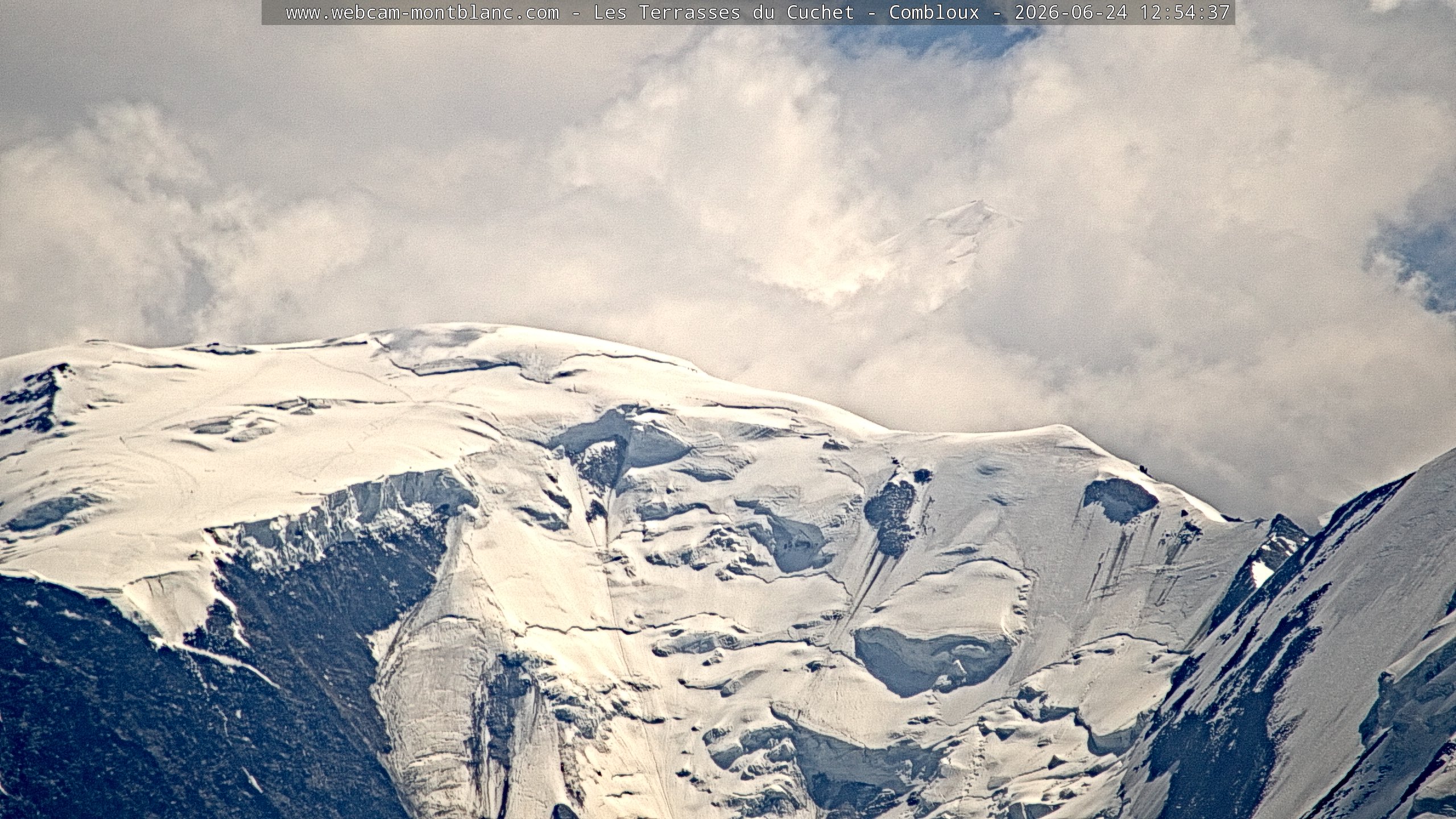 Mont Blanc