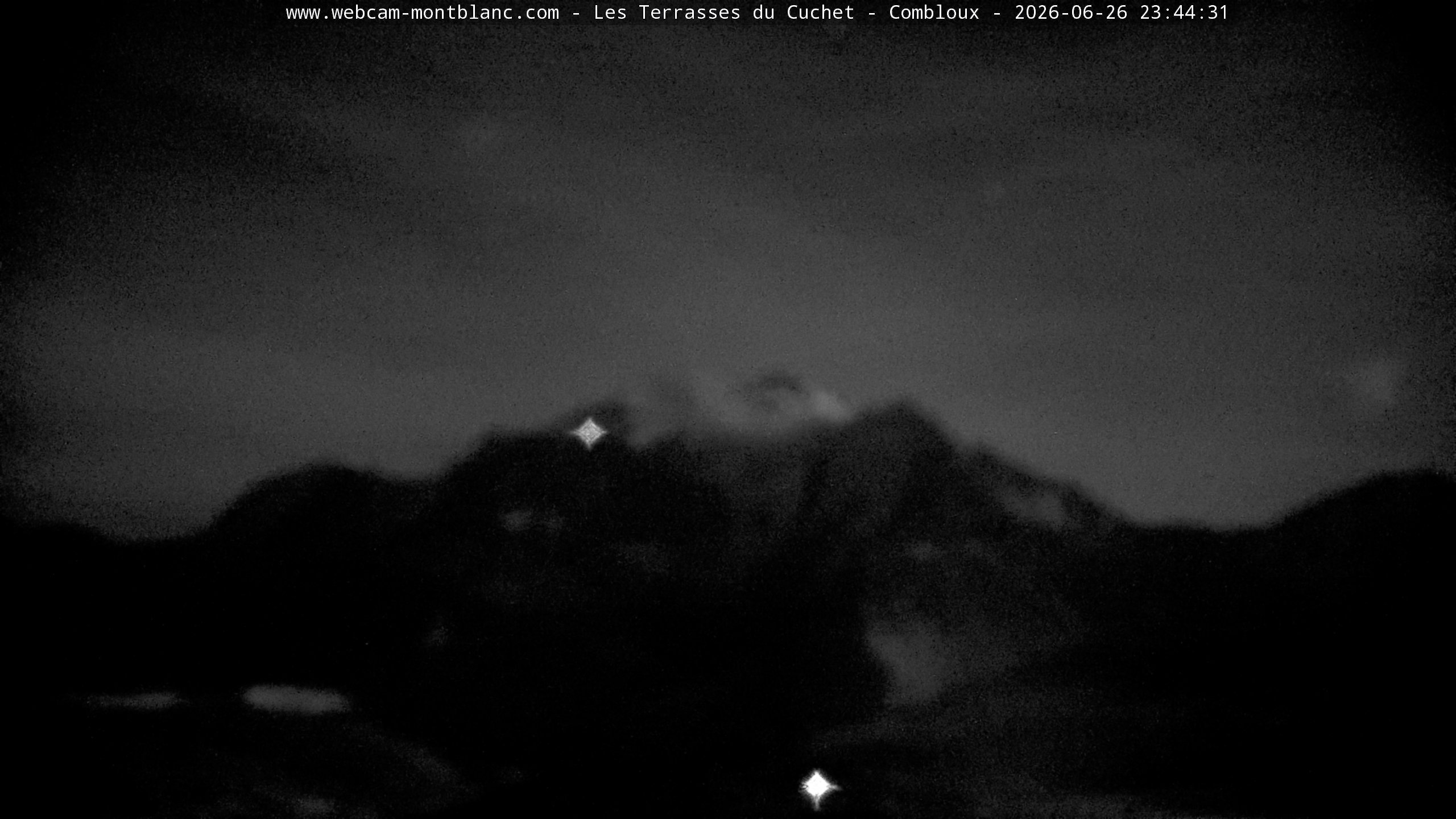 Mont Blanc