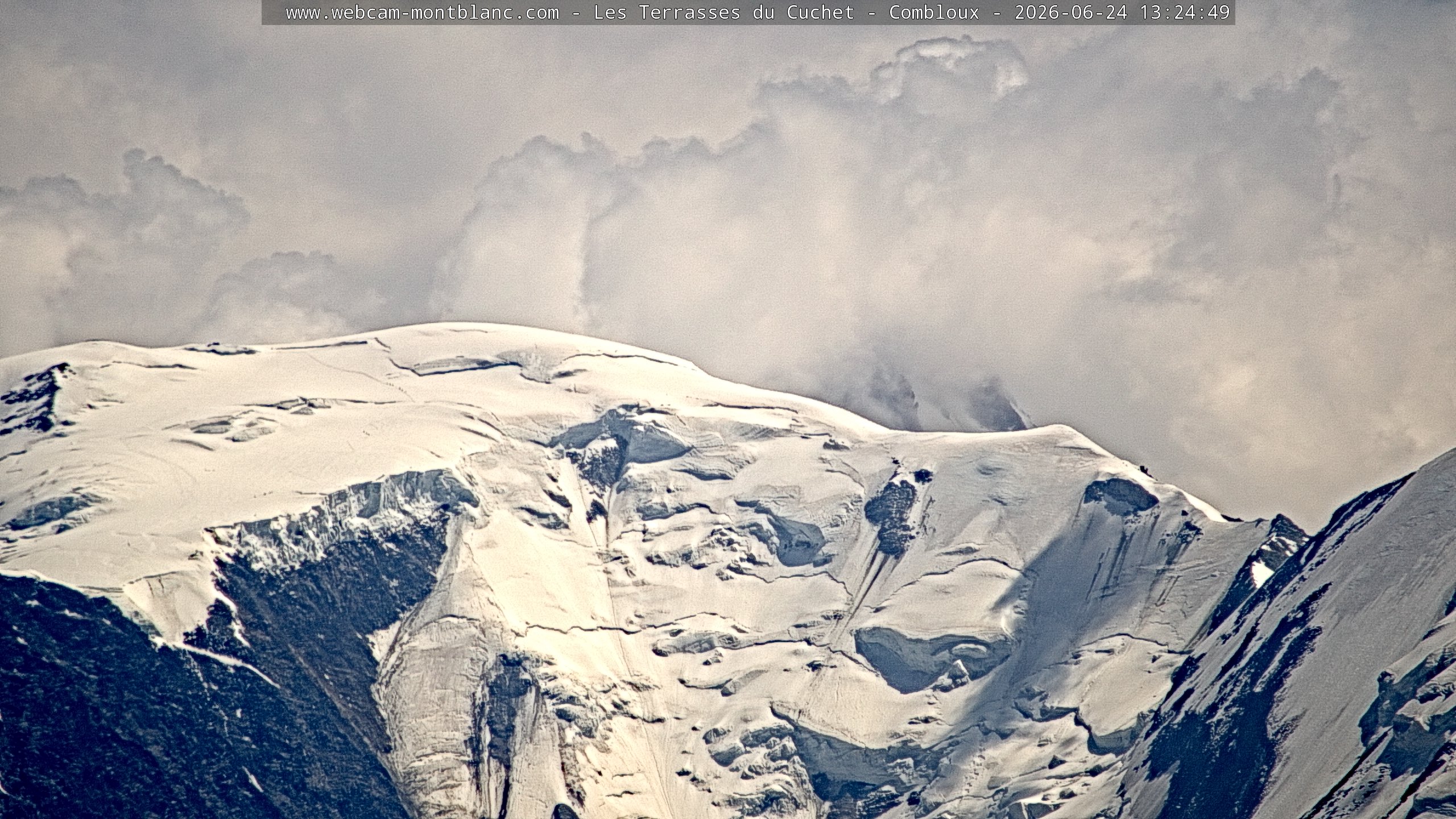 Mont Blanc