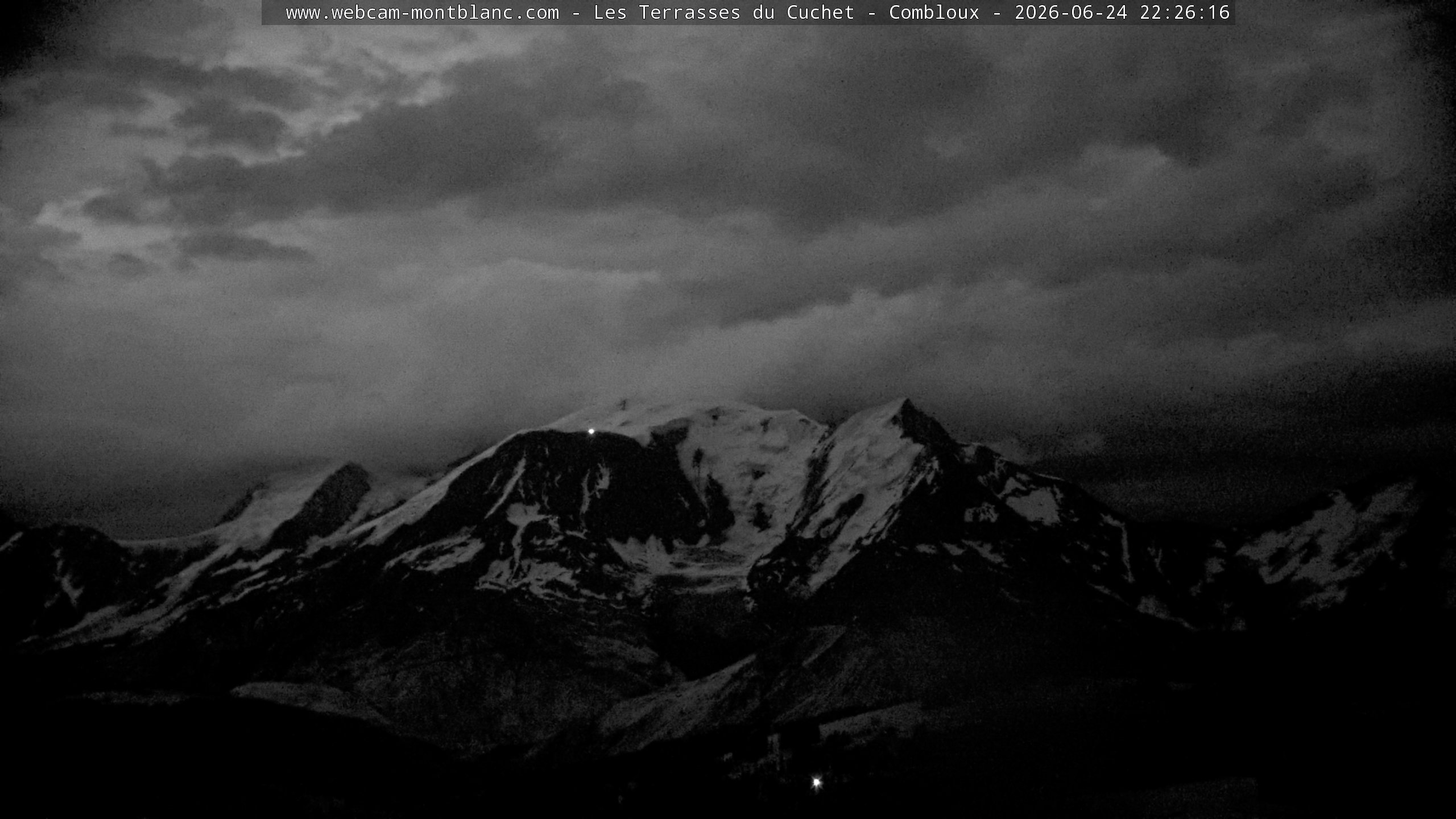 Mont Blanc
