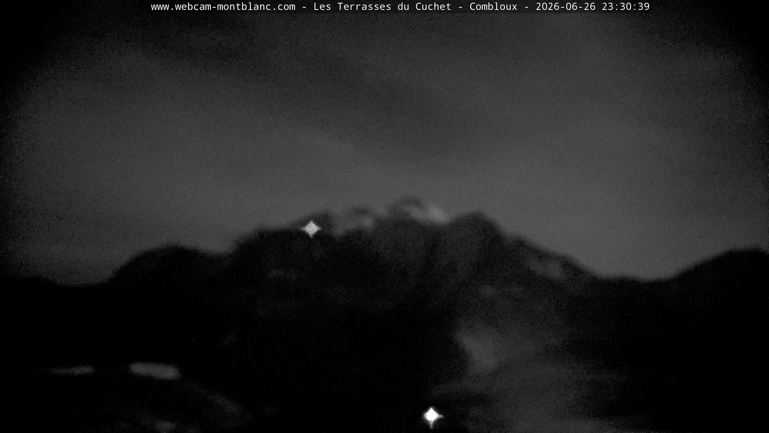 Mont Blanc