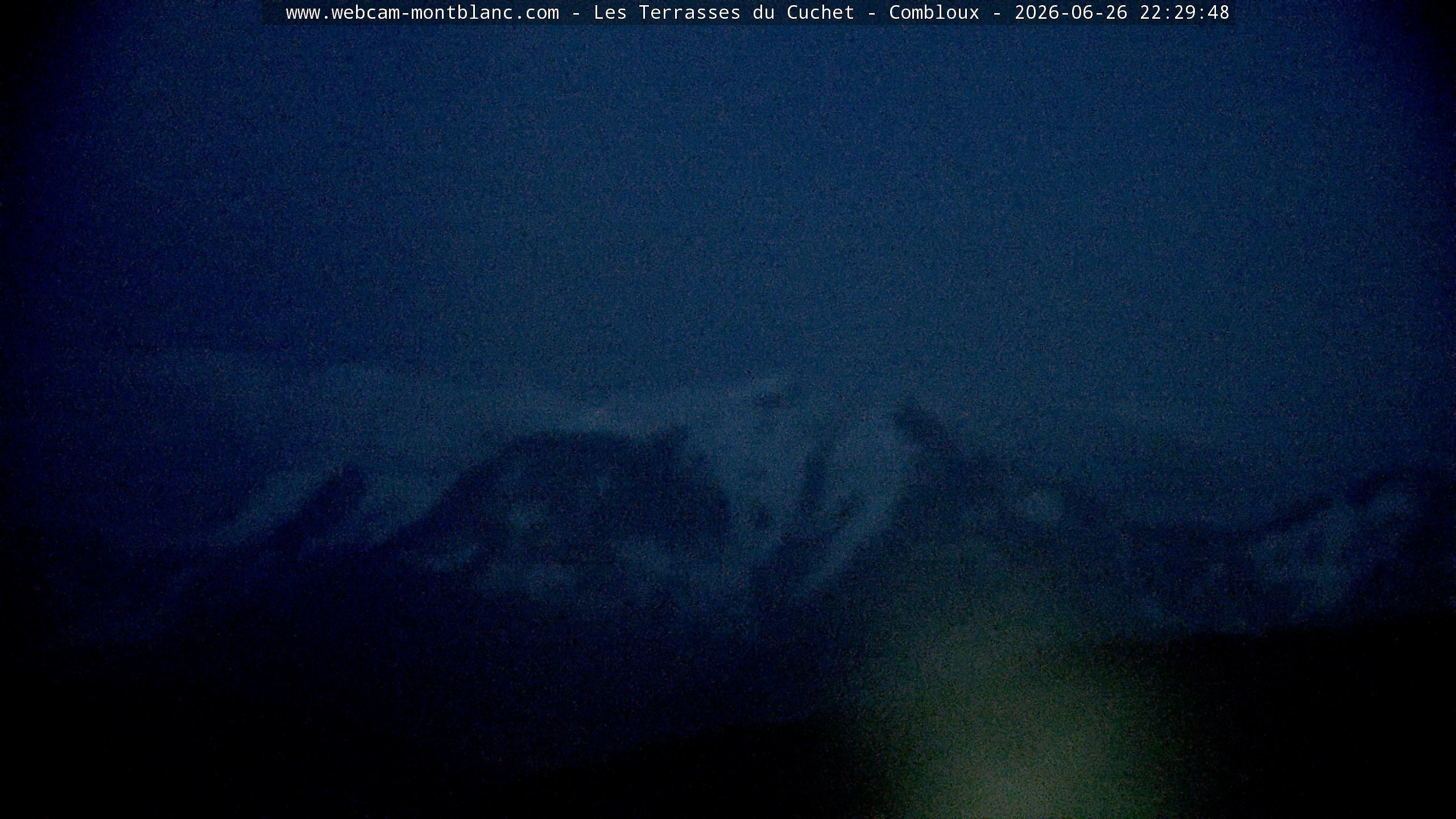 Mont Blanc