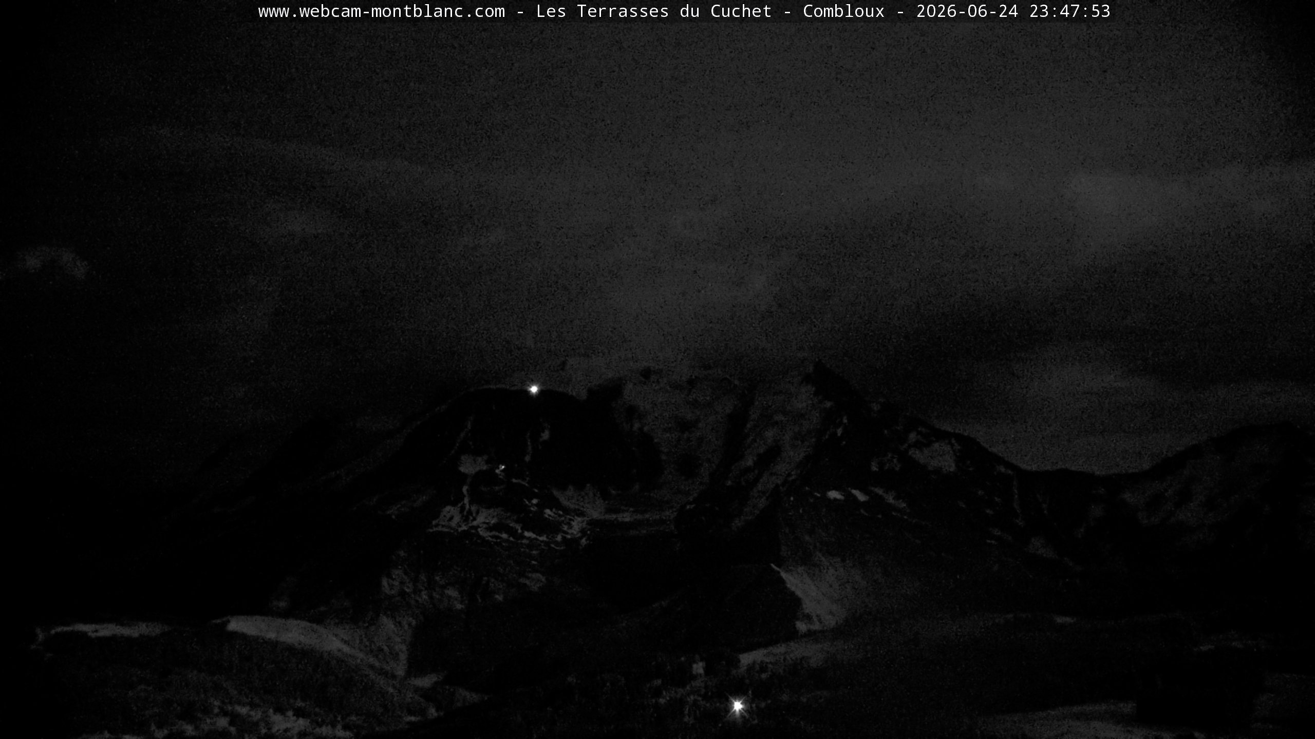 Mont Blanc