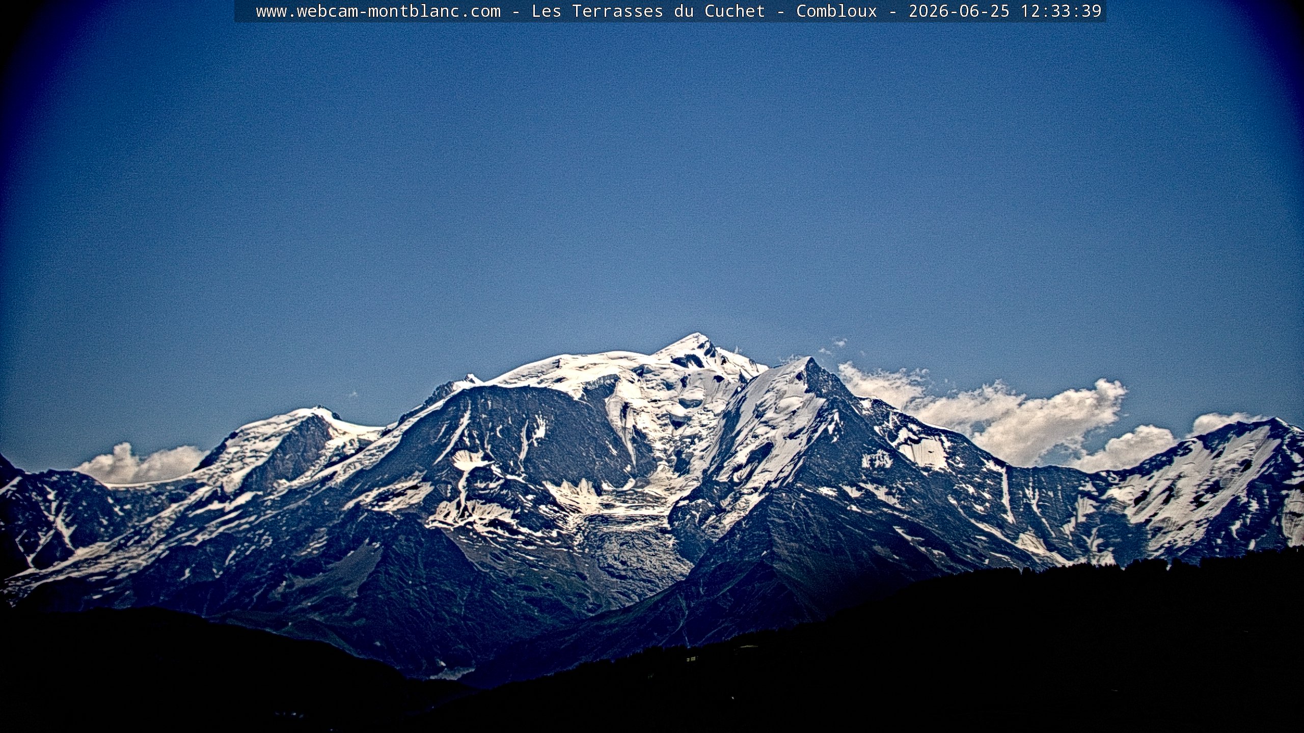 Mont Blanc