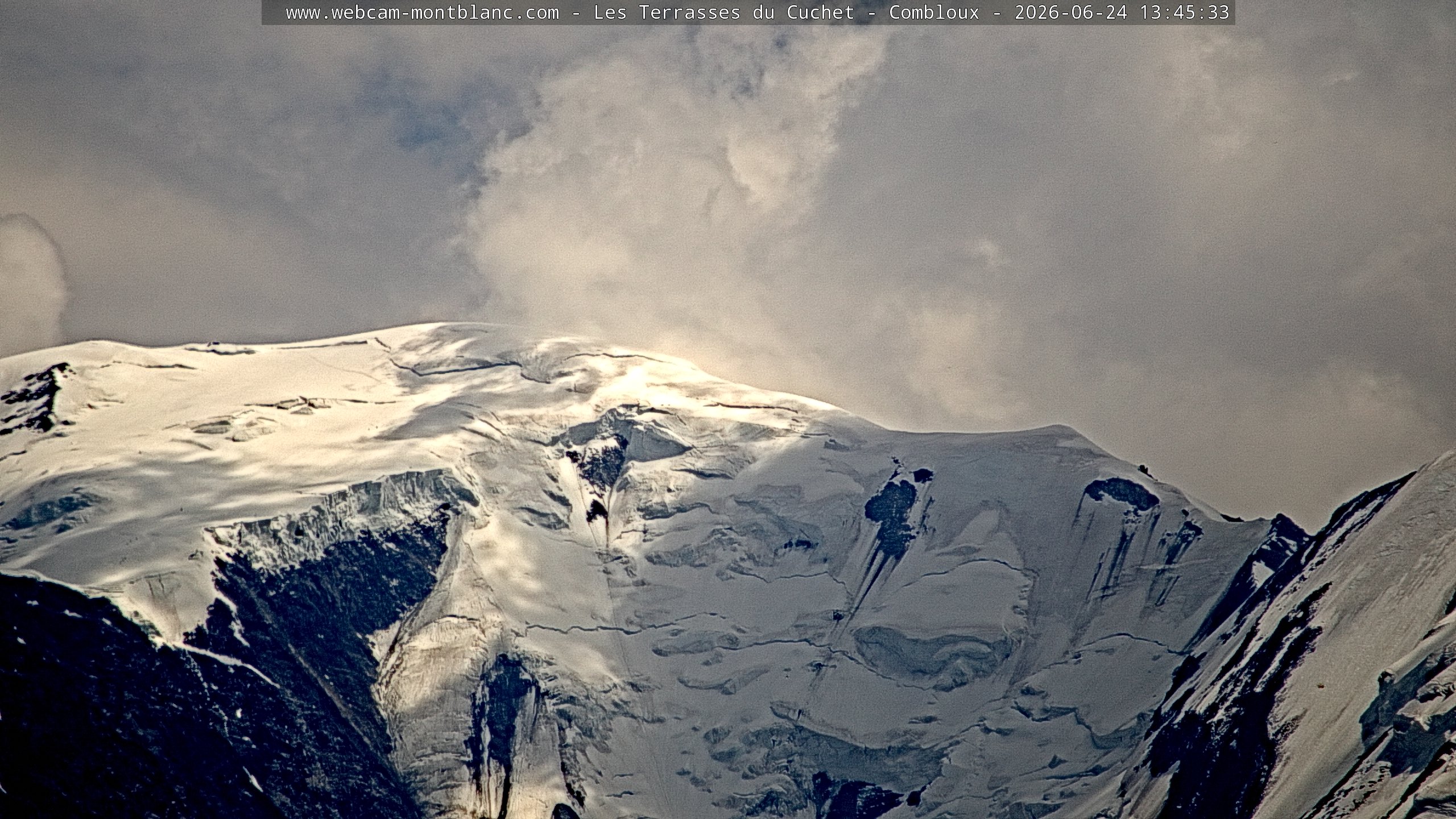 Mont Blanc