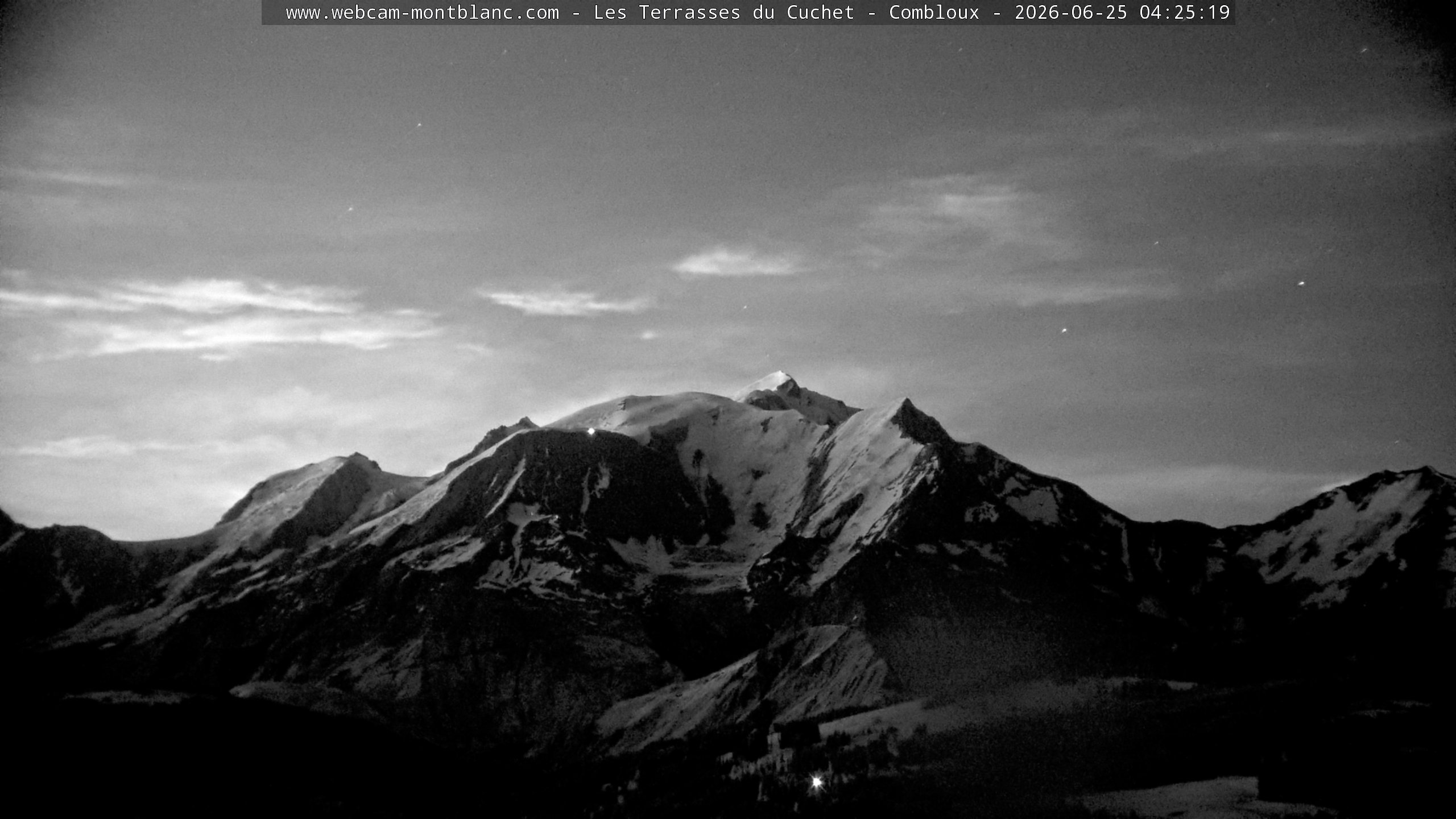 Mont Blanc