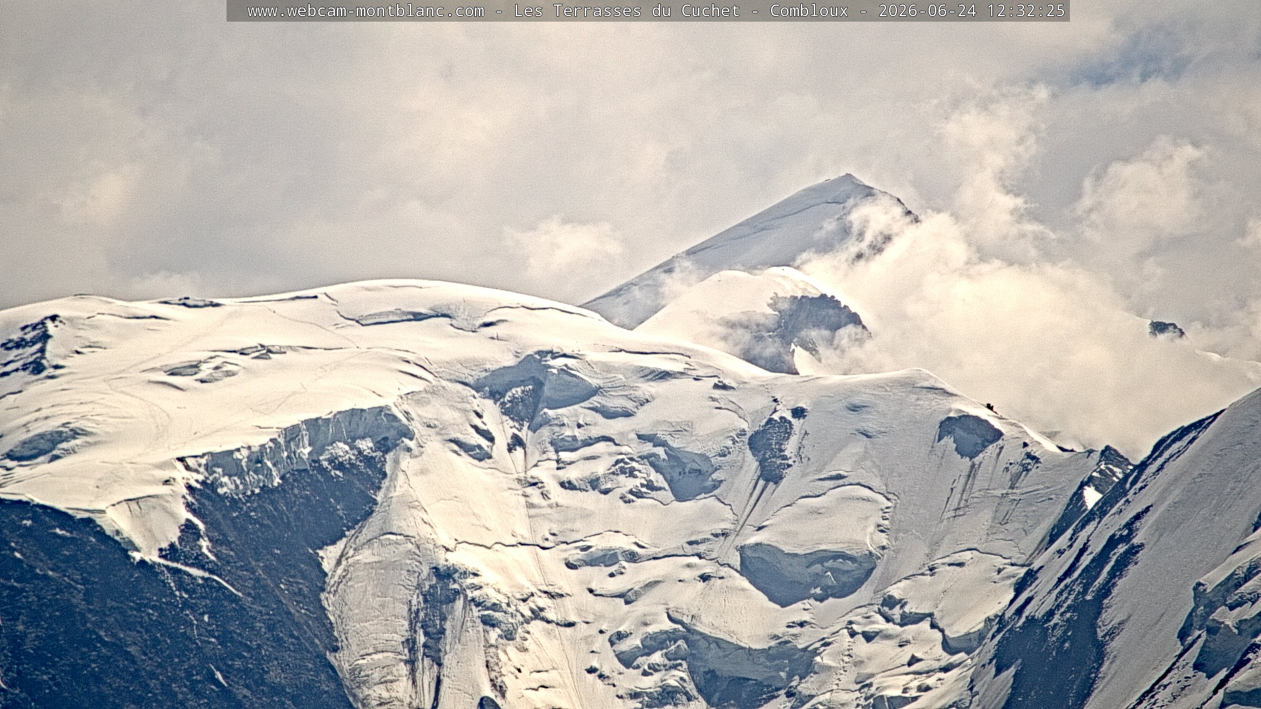 Mont Blanc