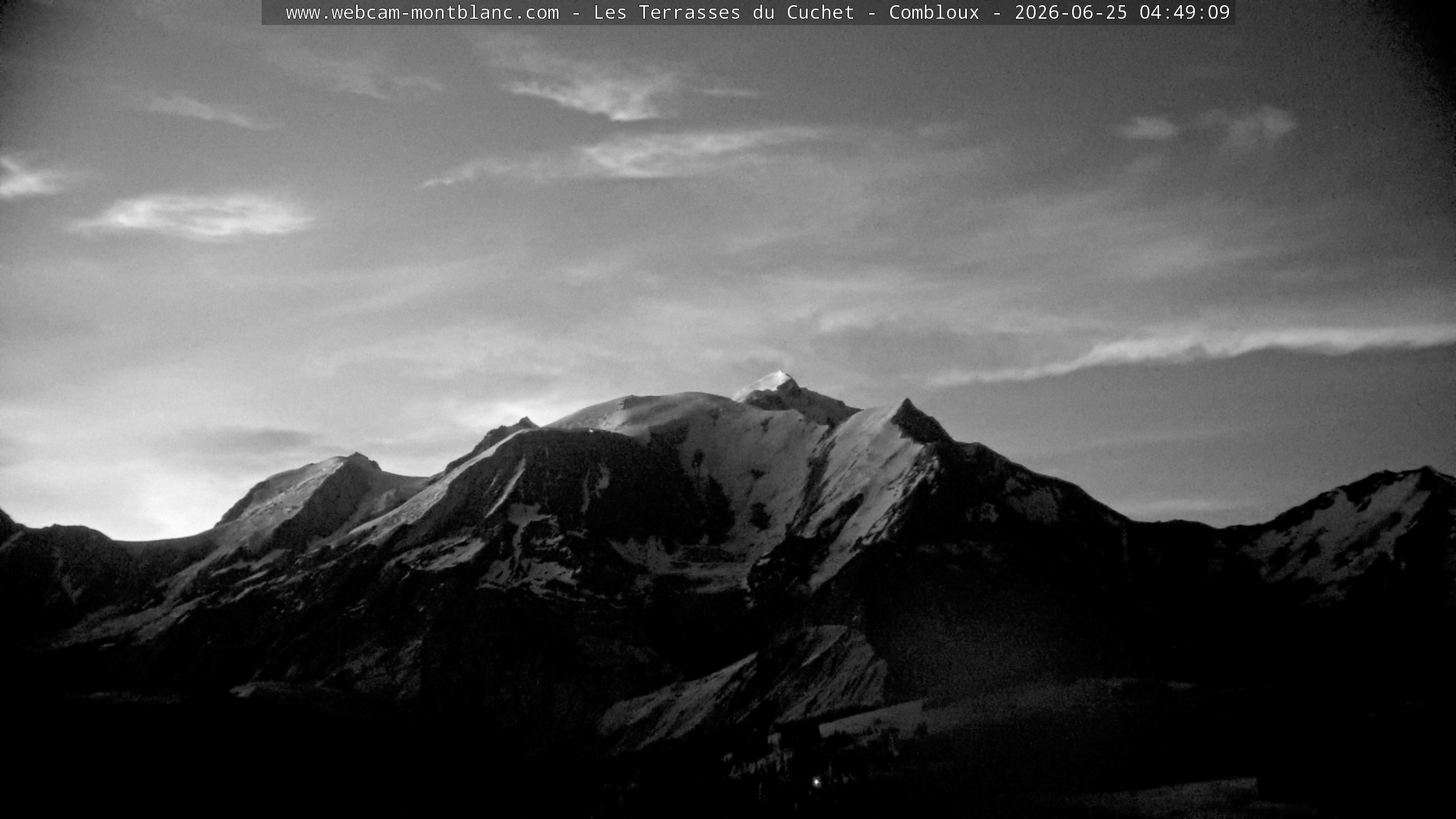 Mont Blanc