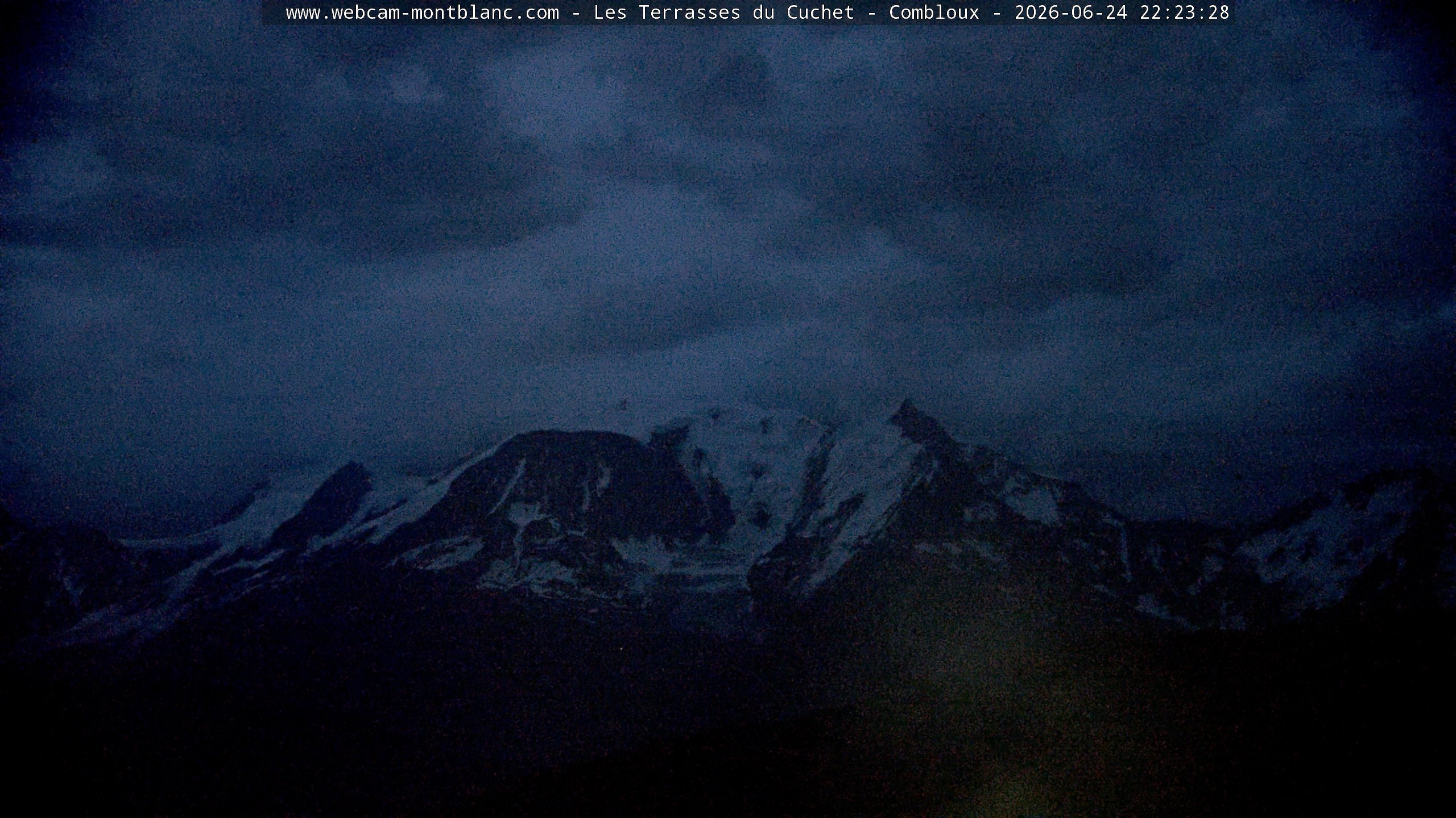 Mont Blanc