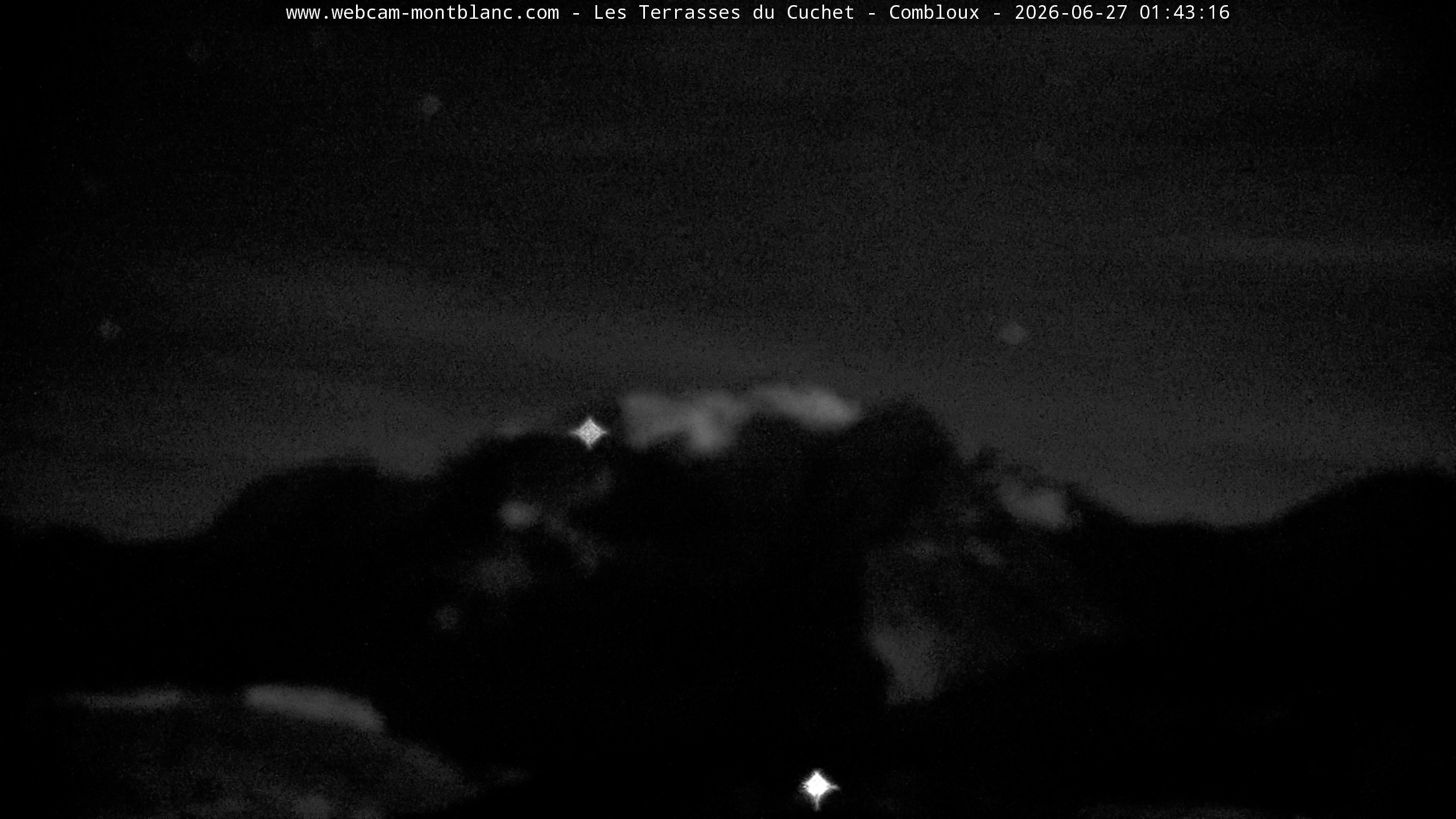 Mont Blanc