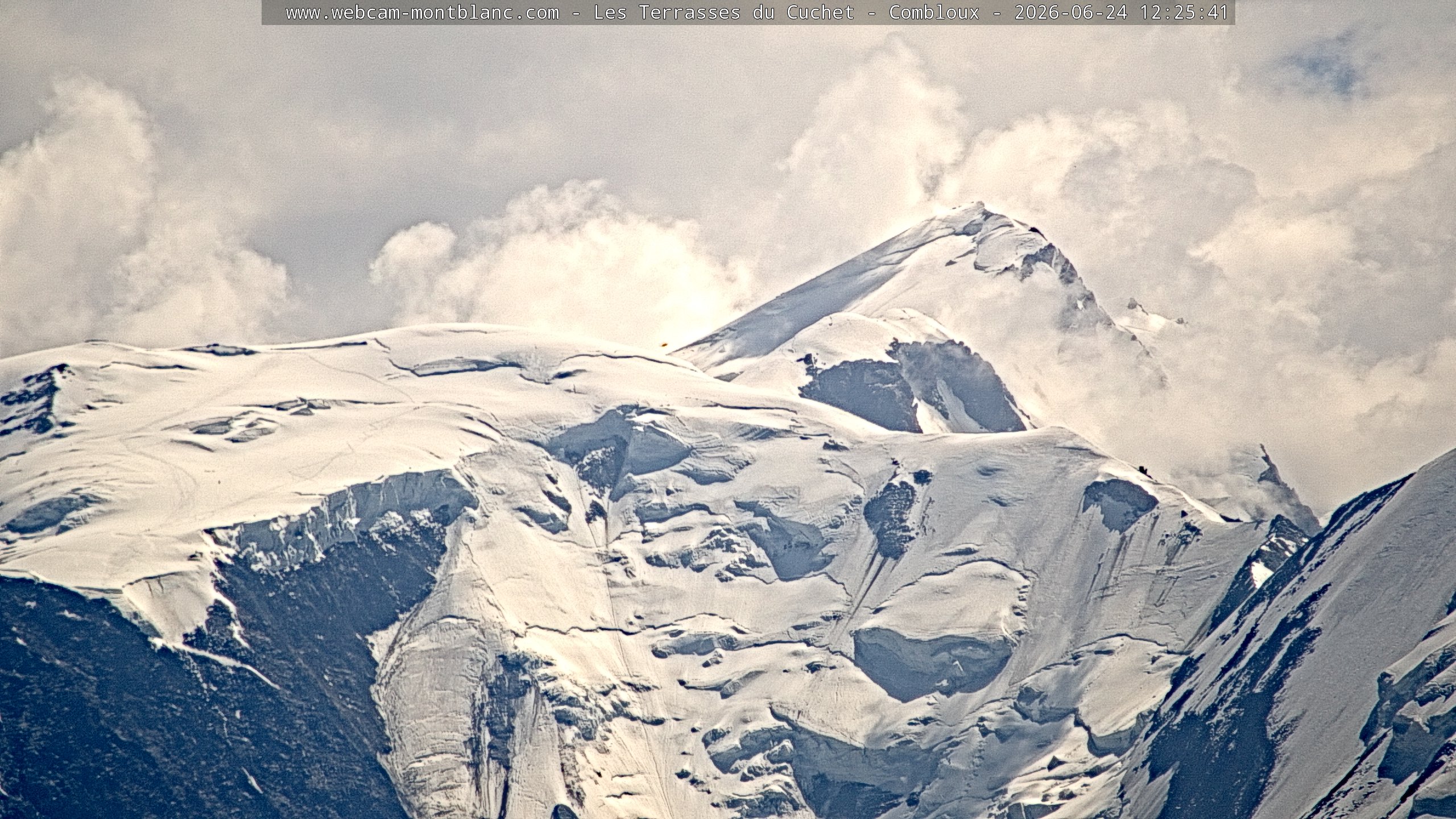 Mont Blanc