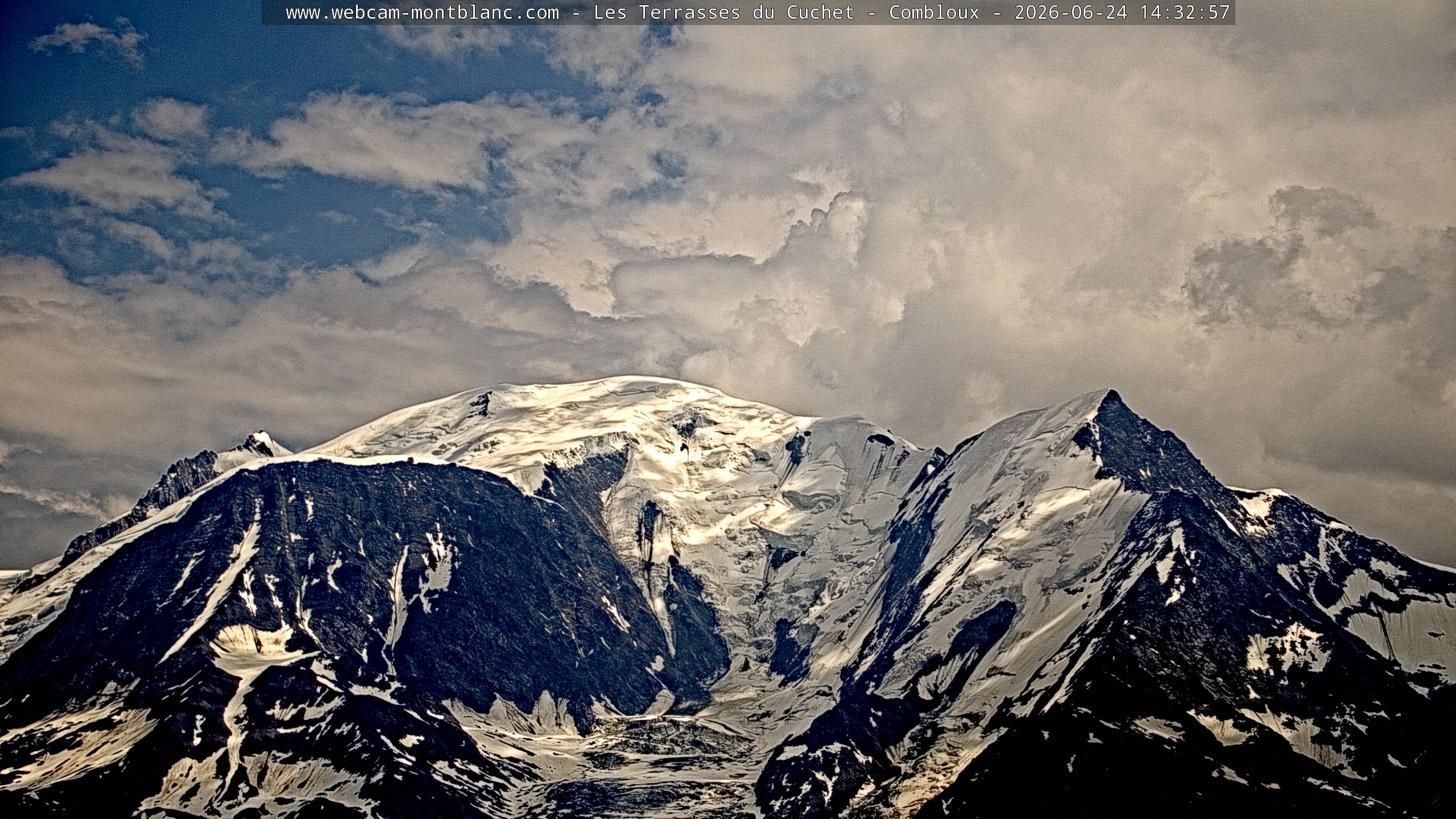 Mont Blanc